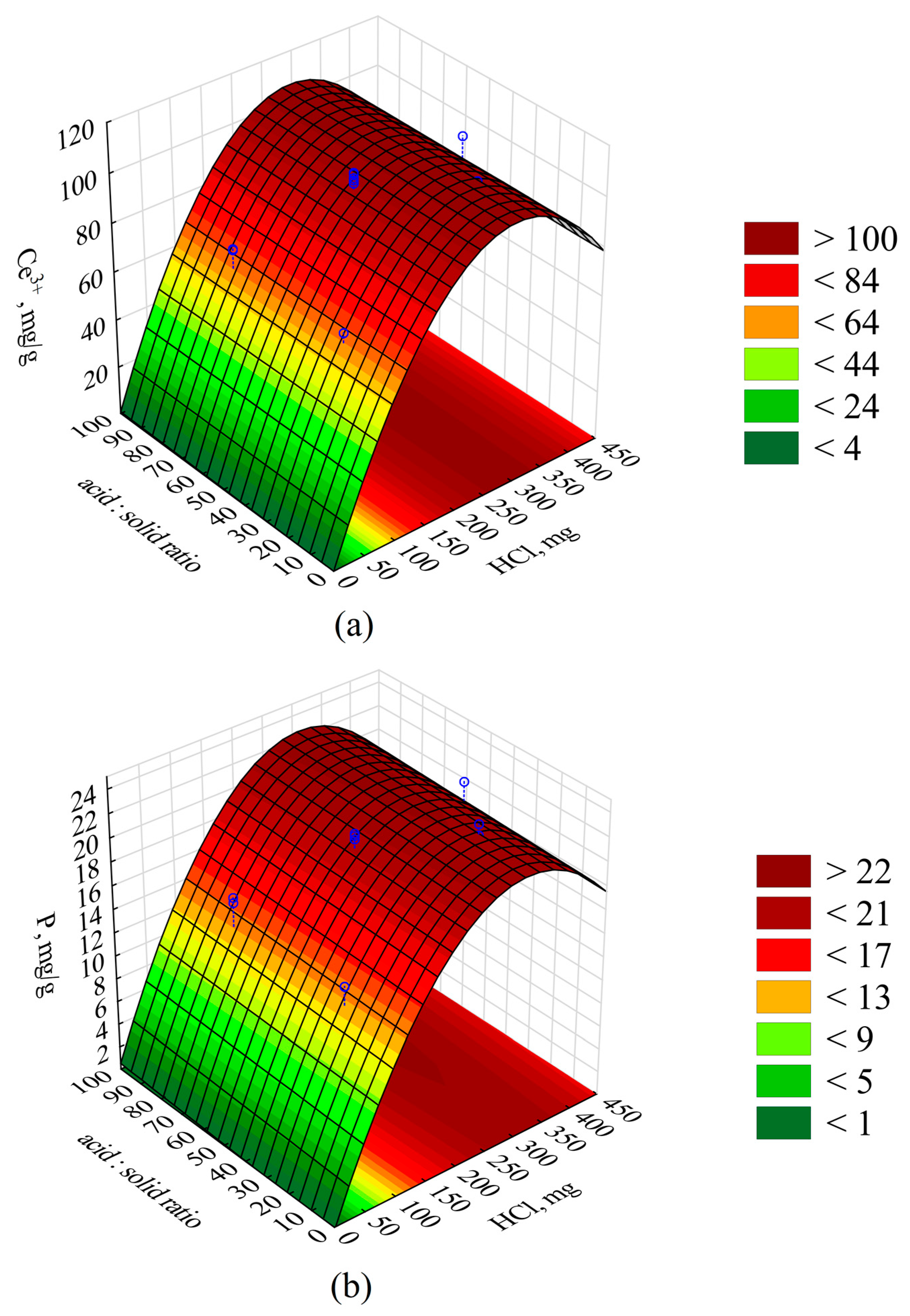 Materials 17 00938 g004