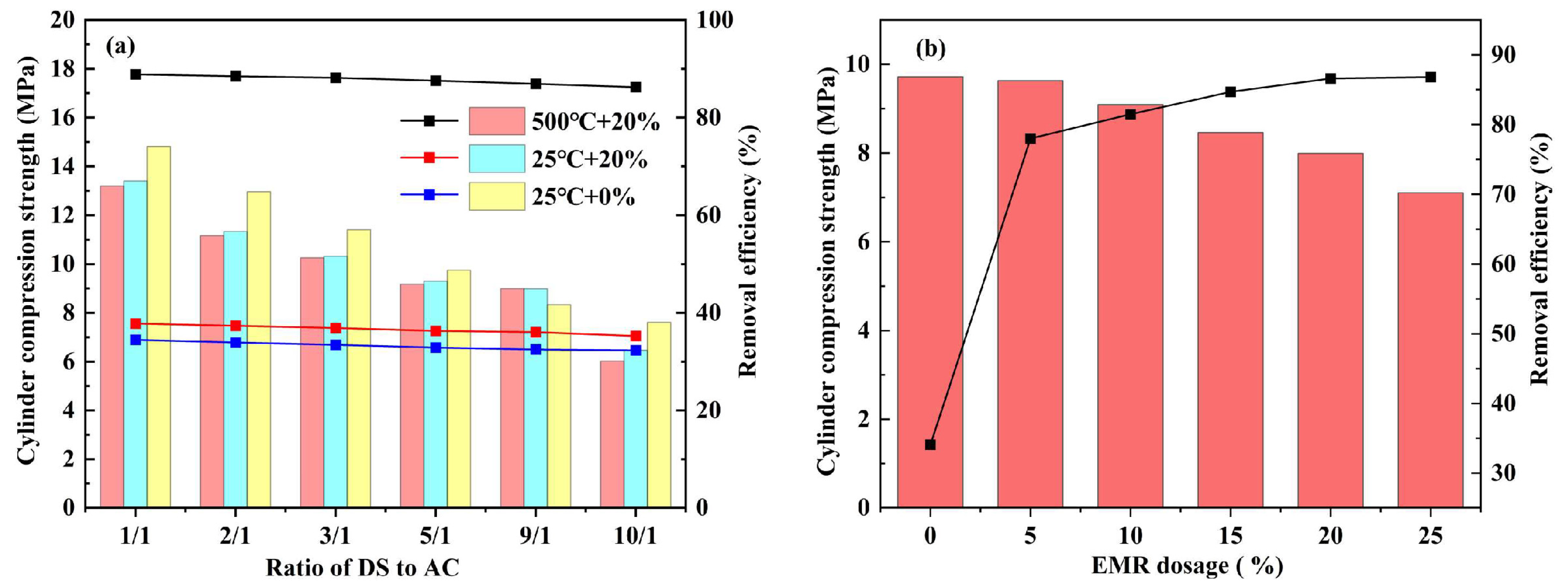 Materials 17 00939 g001 Materials 17 00939 g001