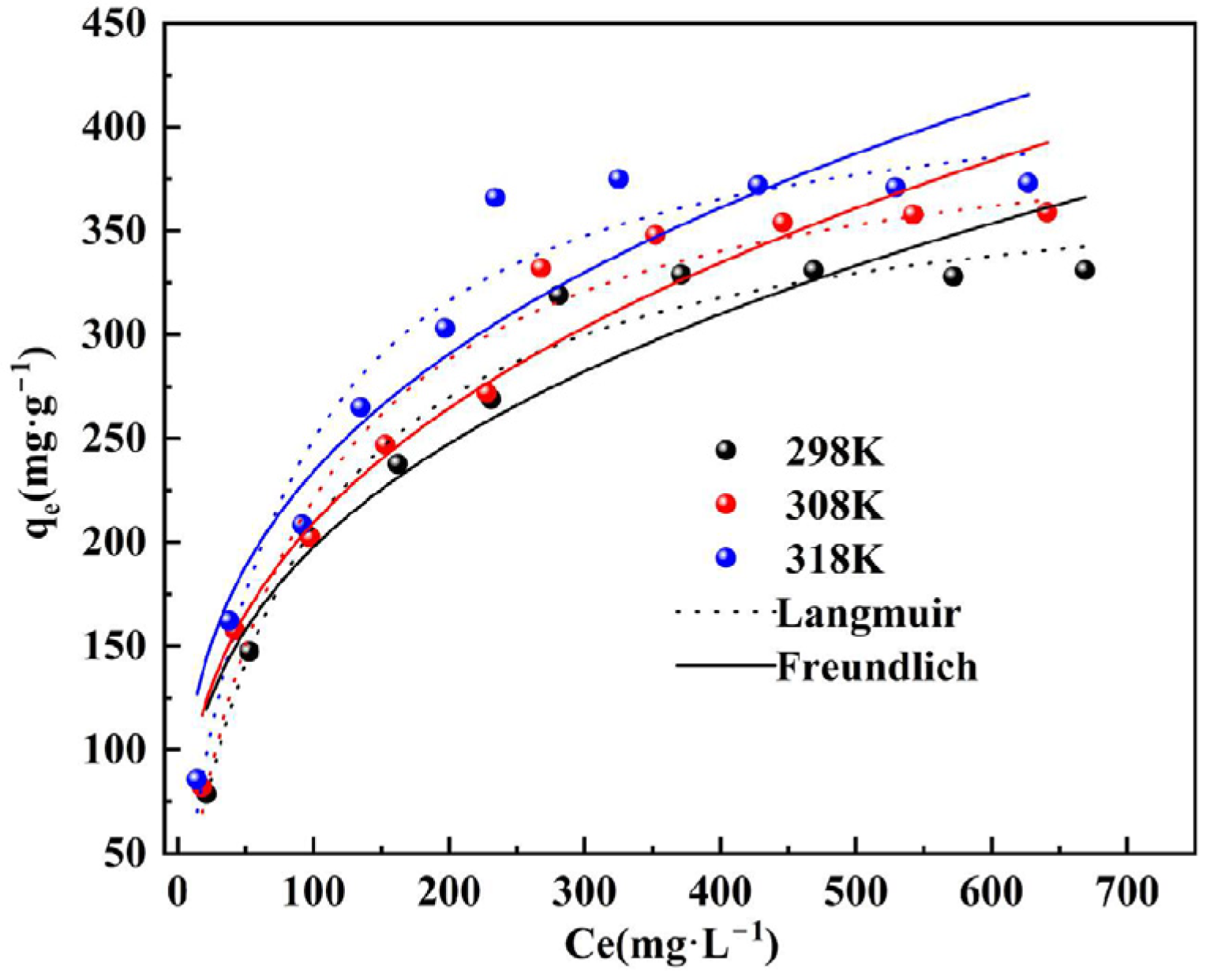 Materials 17 00939 g006 Materials 17 00939 g006