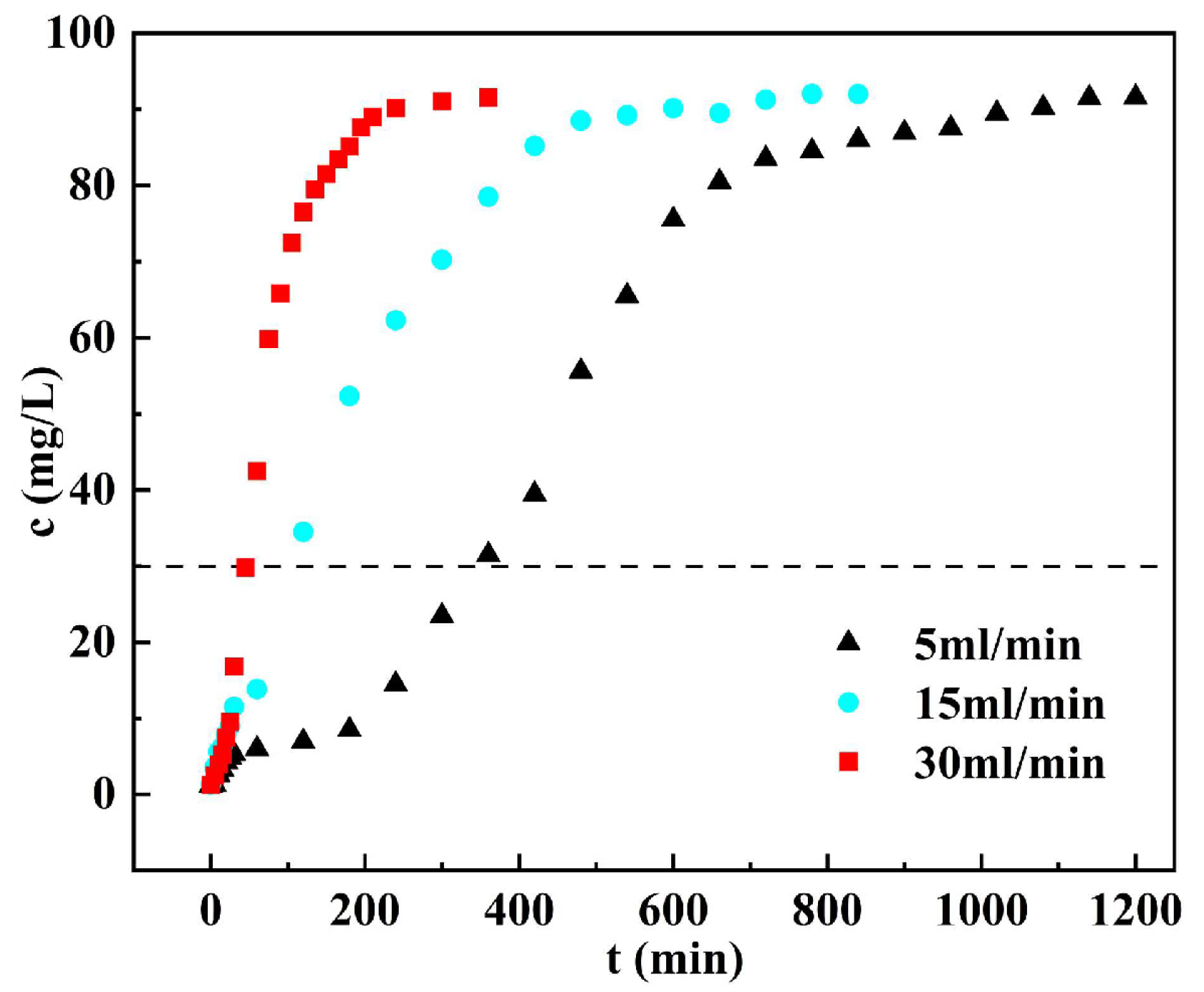 Materials 17 00939 g007 Materials 17 00939 g007