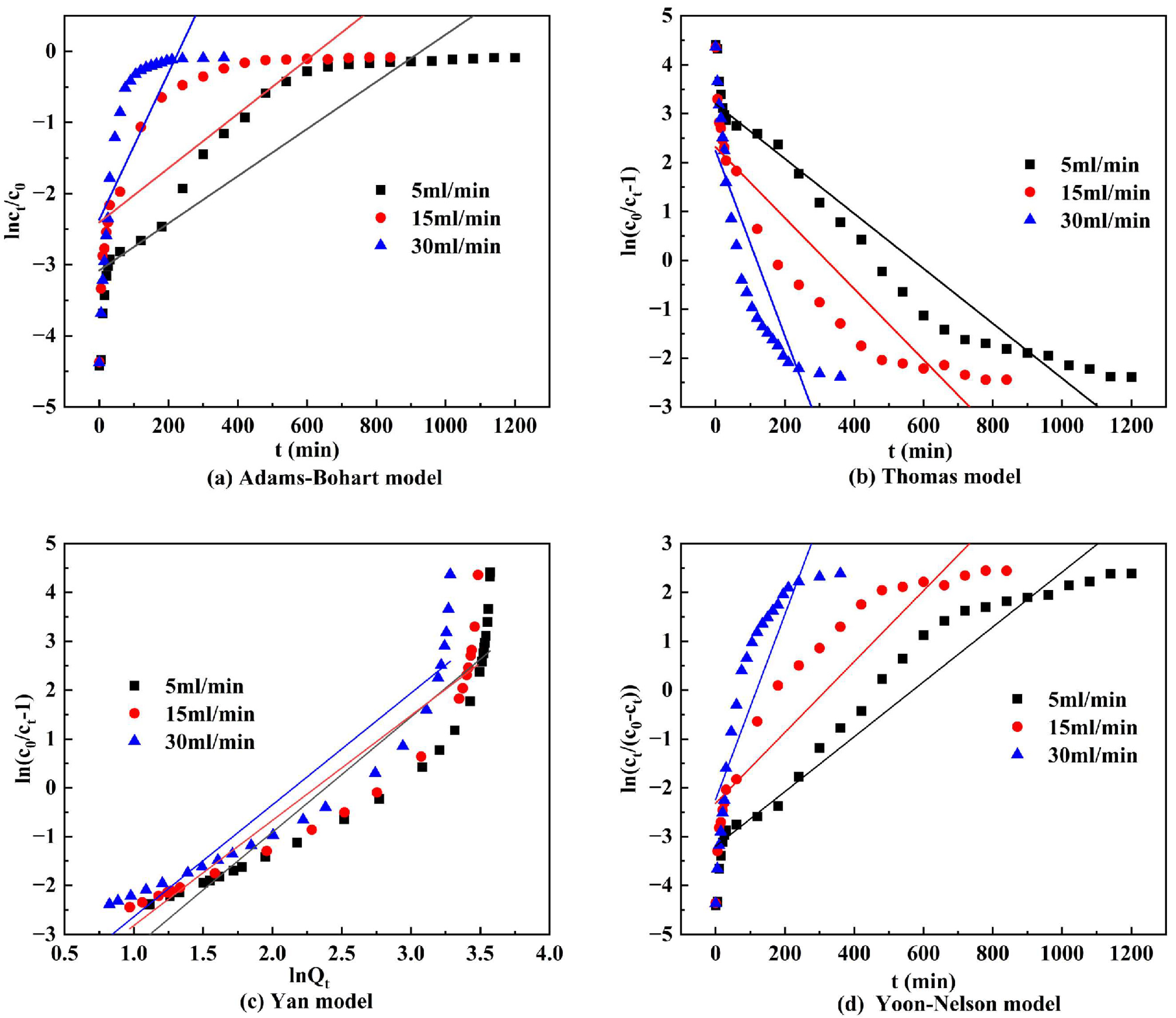 Materials 17 00939 g008 Materials 17 00939 g008