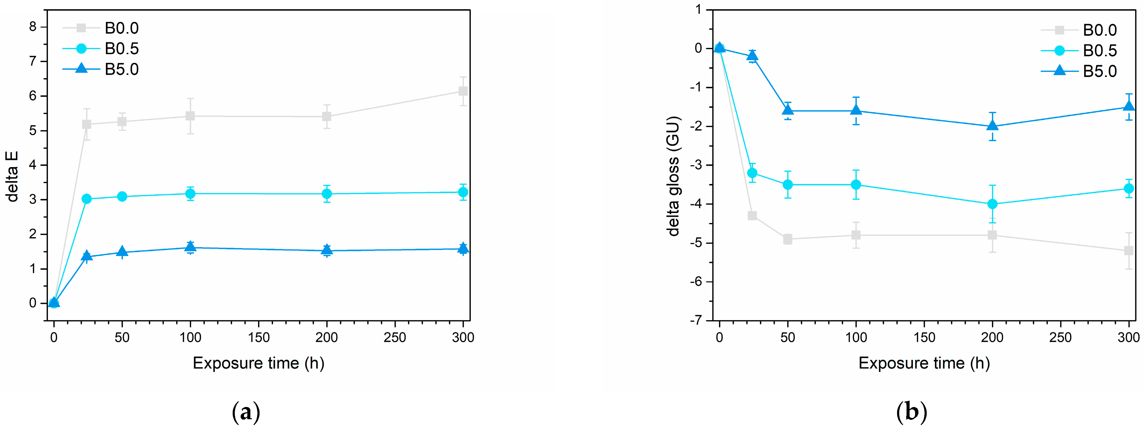 Materials 17 00941 g010