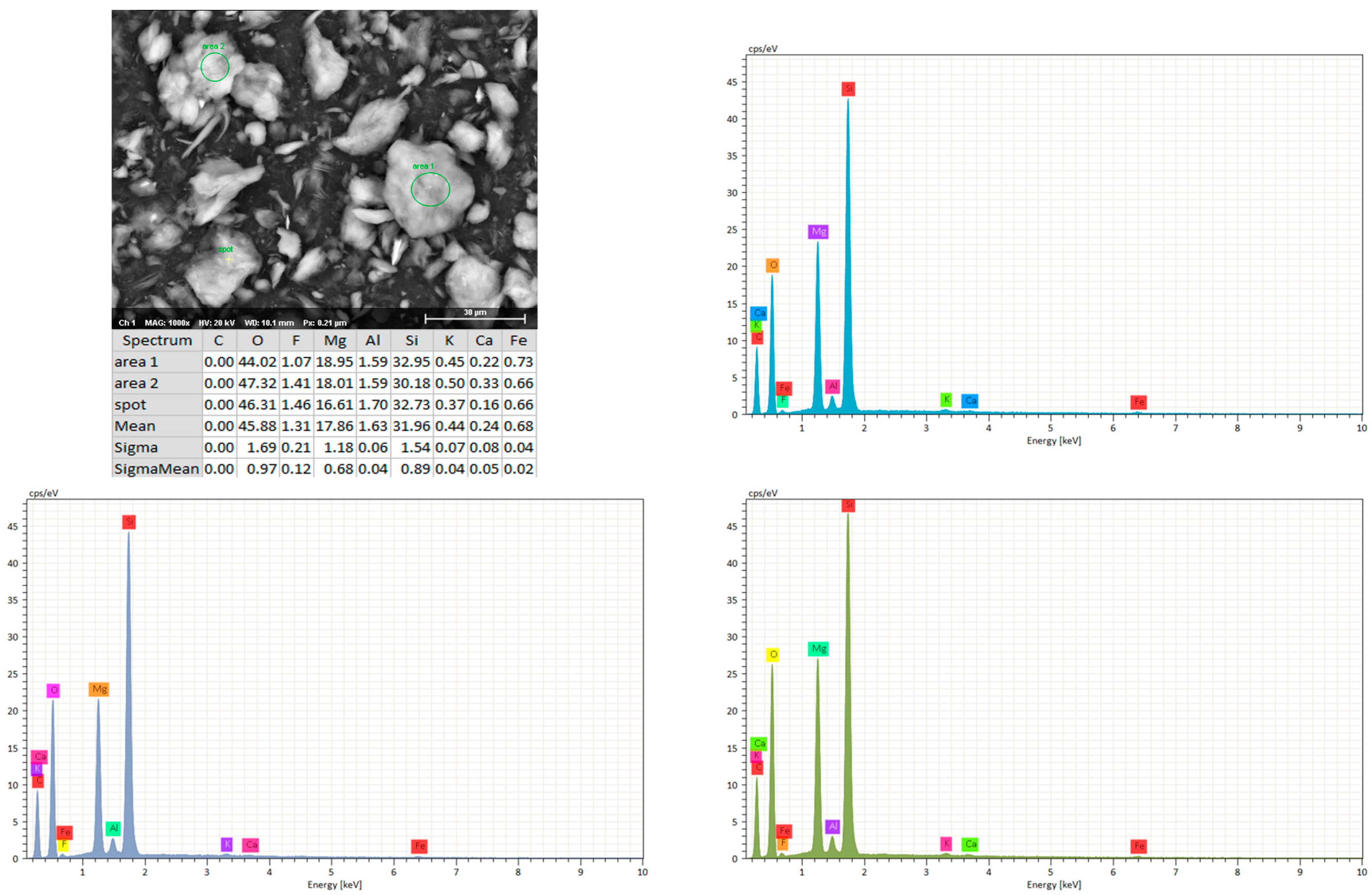 Materials 17 00941 g0a1