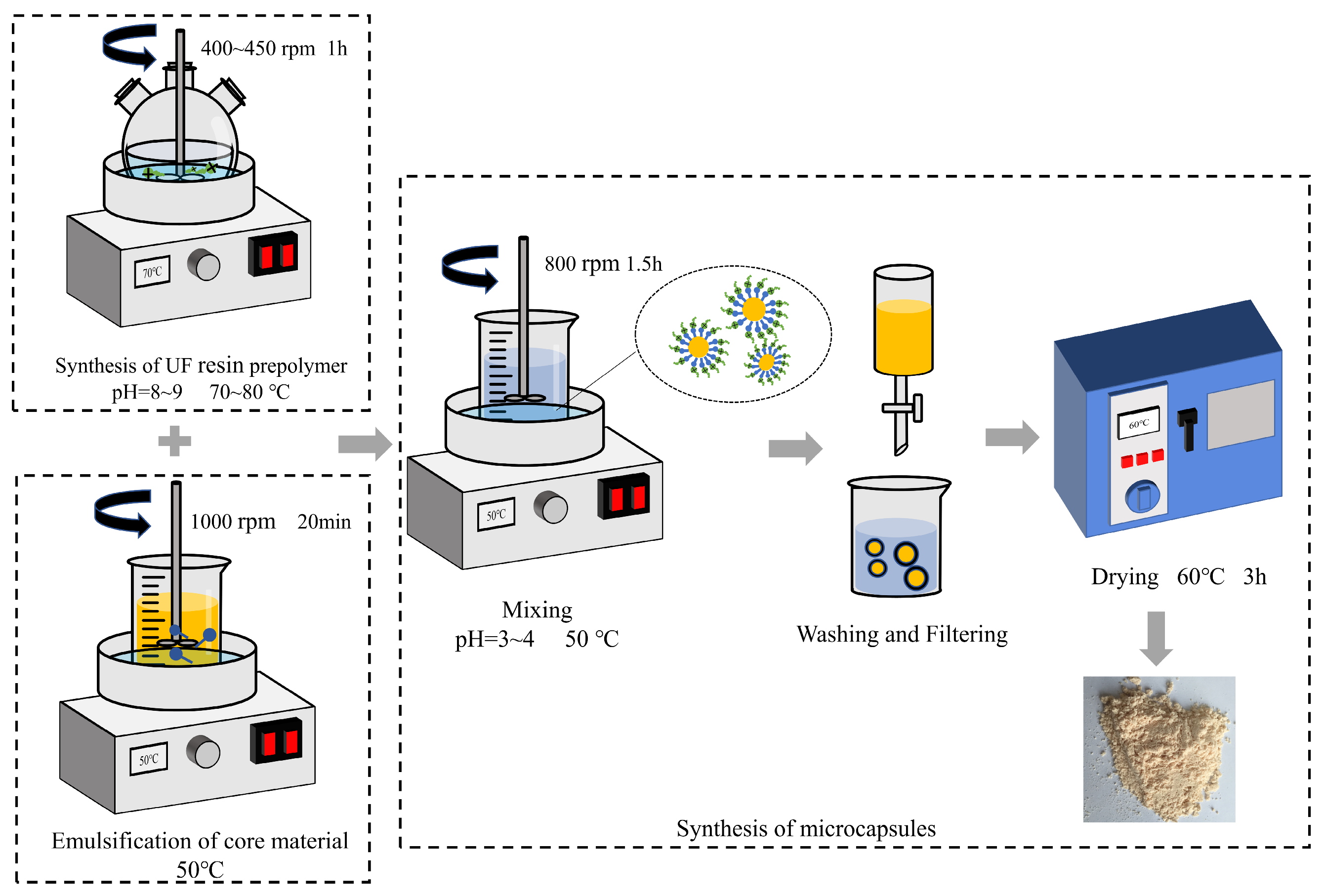 Materials 17 00943 g001