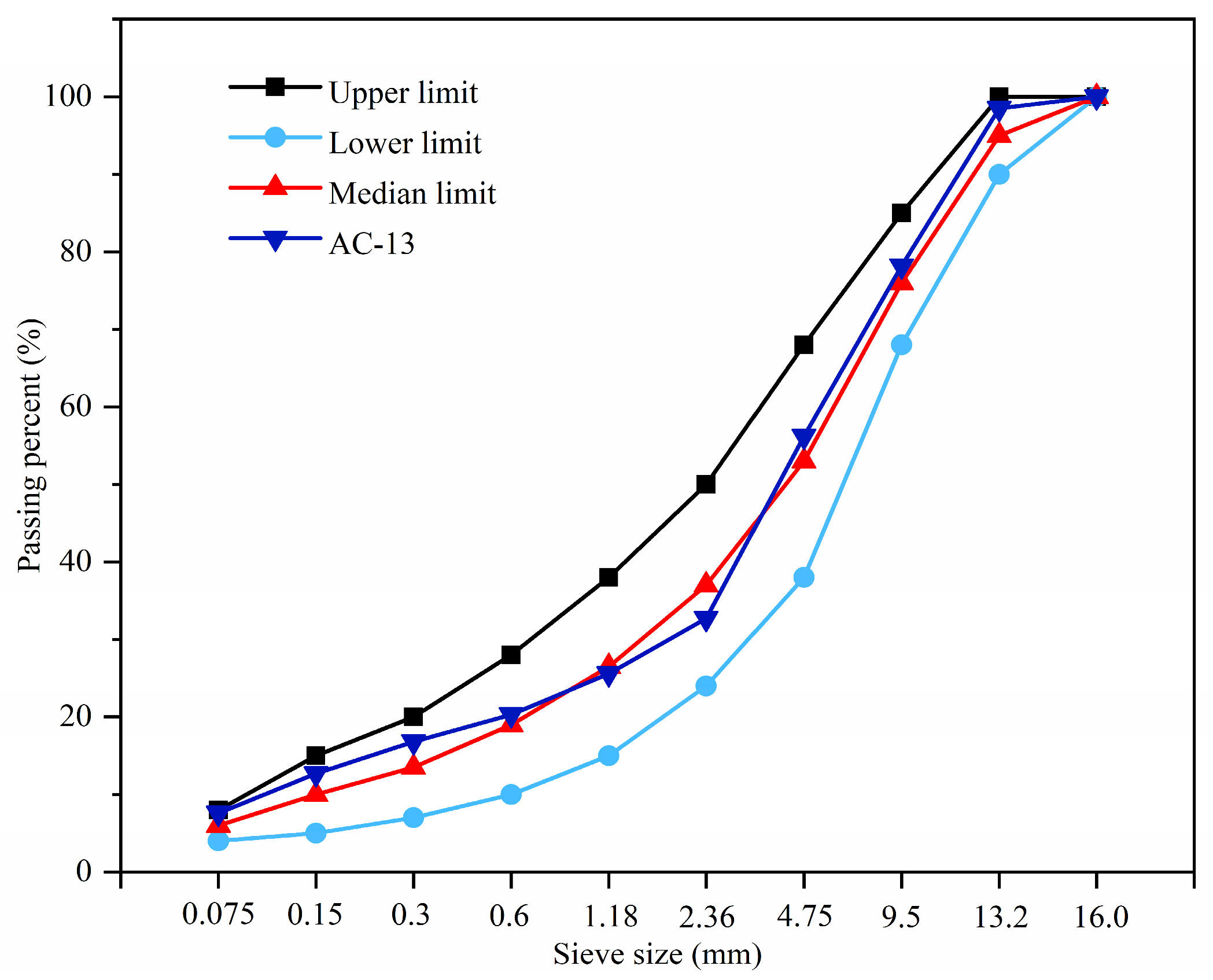 Materials 17 00943 g003