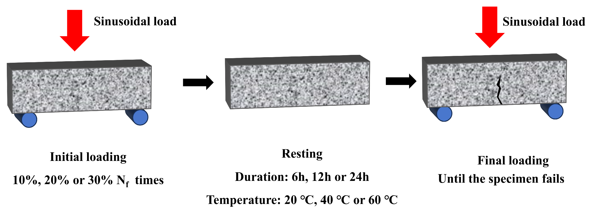 Materials 17 00943 g004