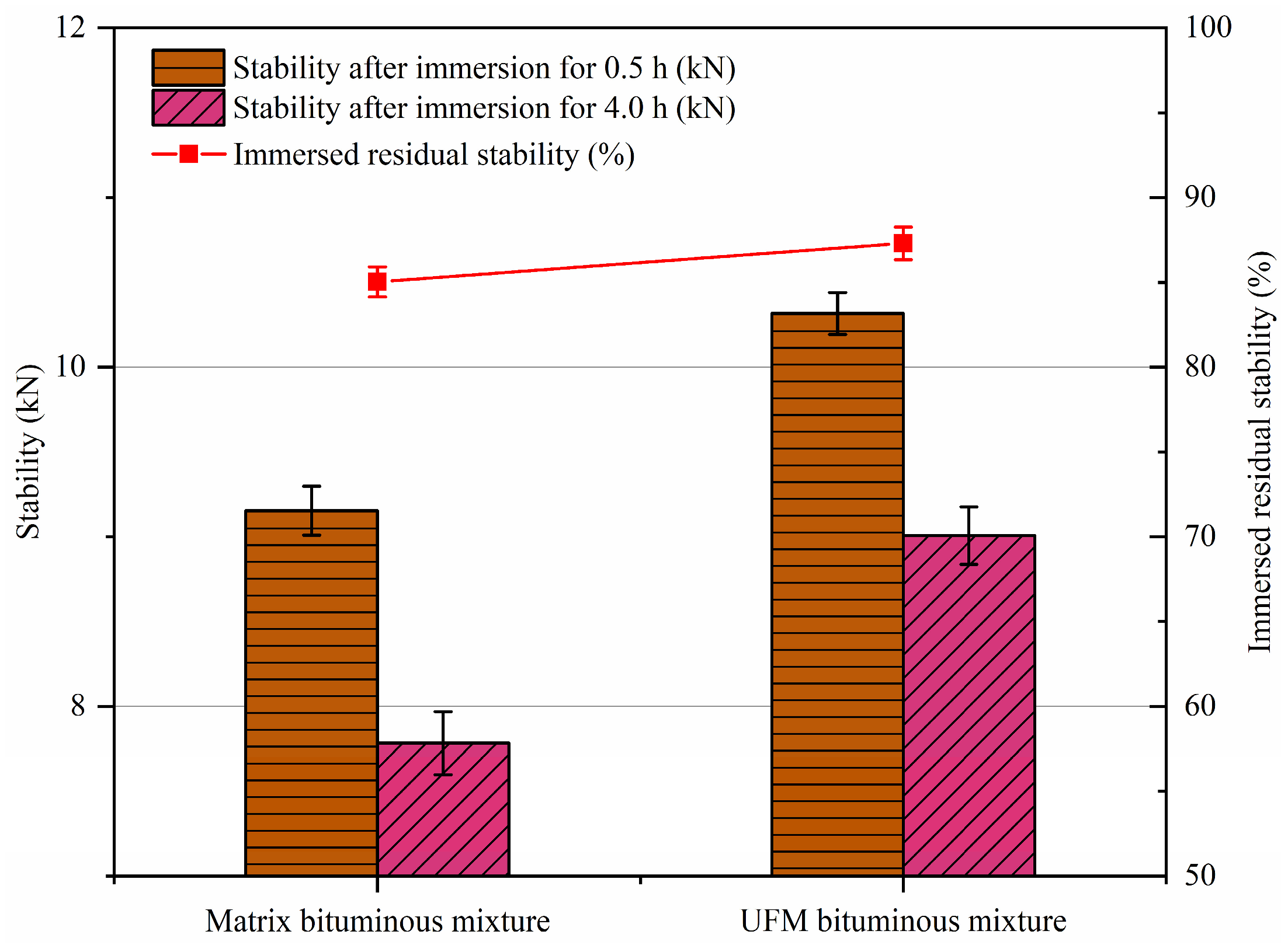 Materials 17 00943 g006
