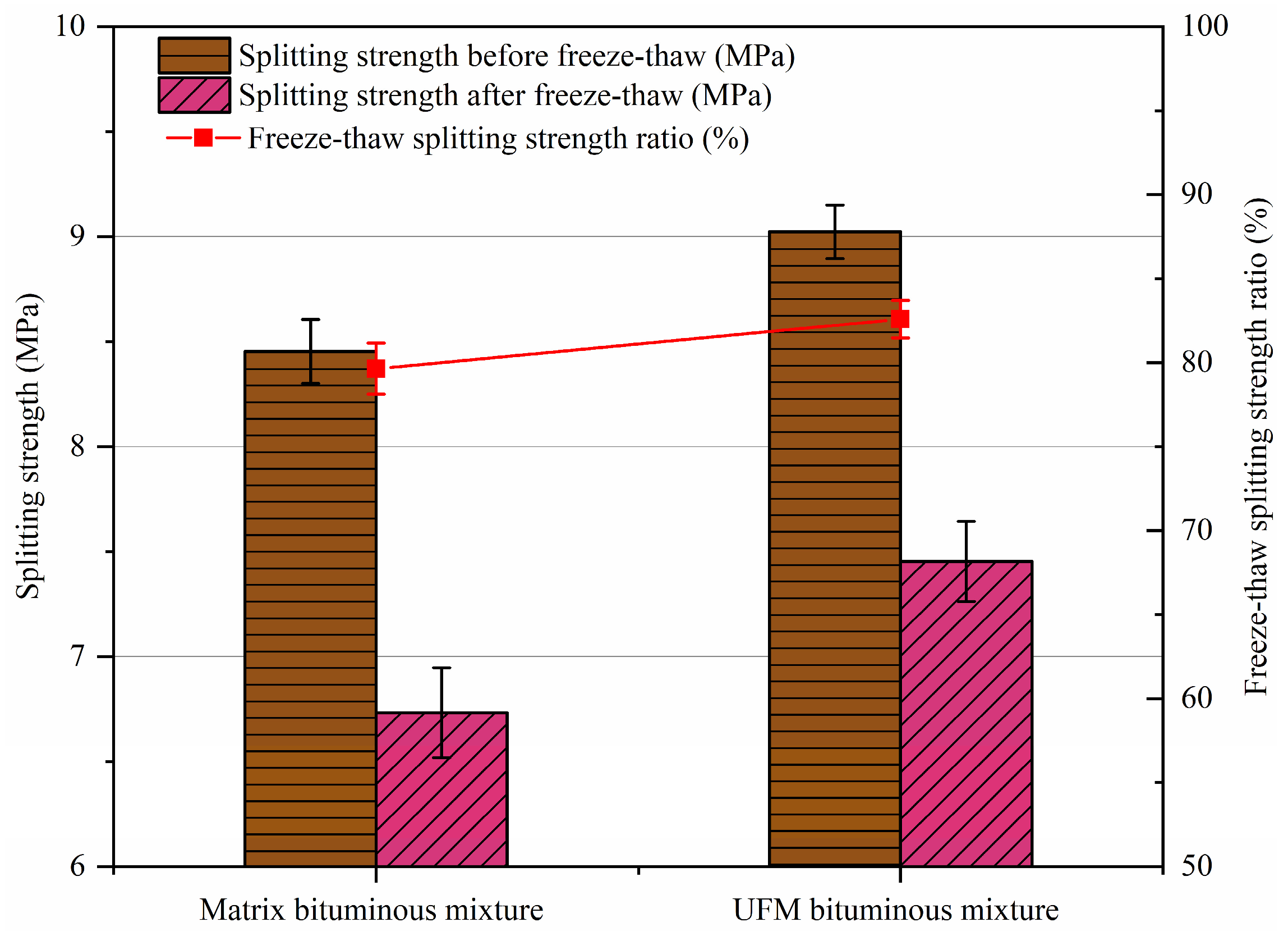 Materials 17 00943 g007