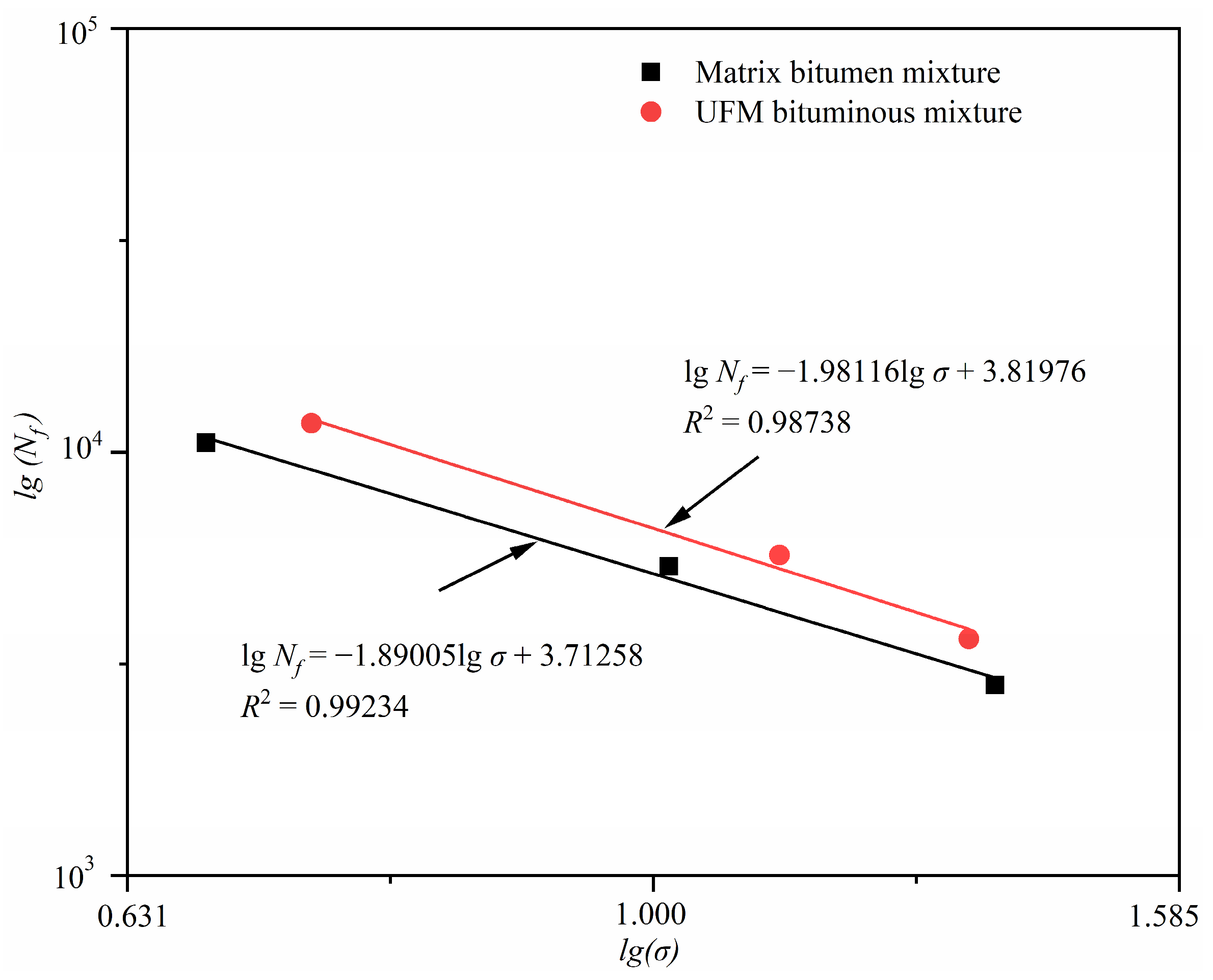 Materials 17 00943 g009