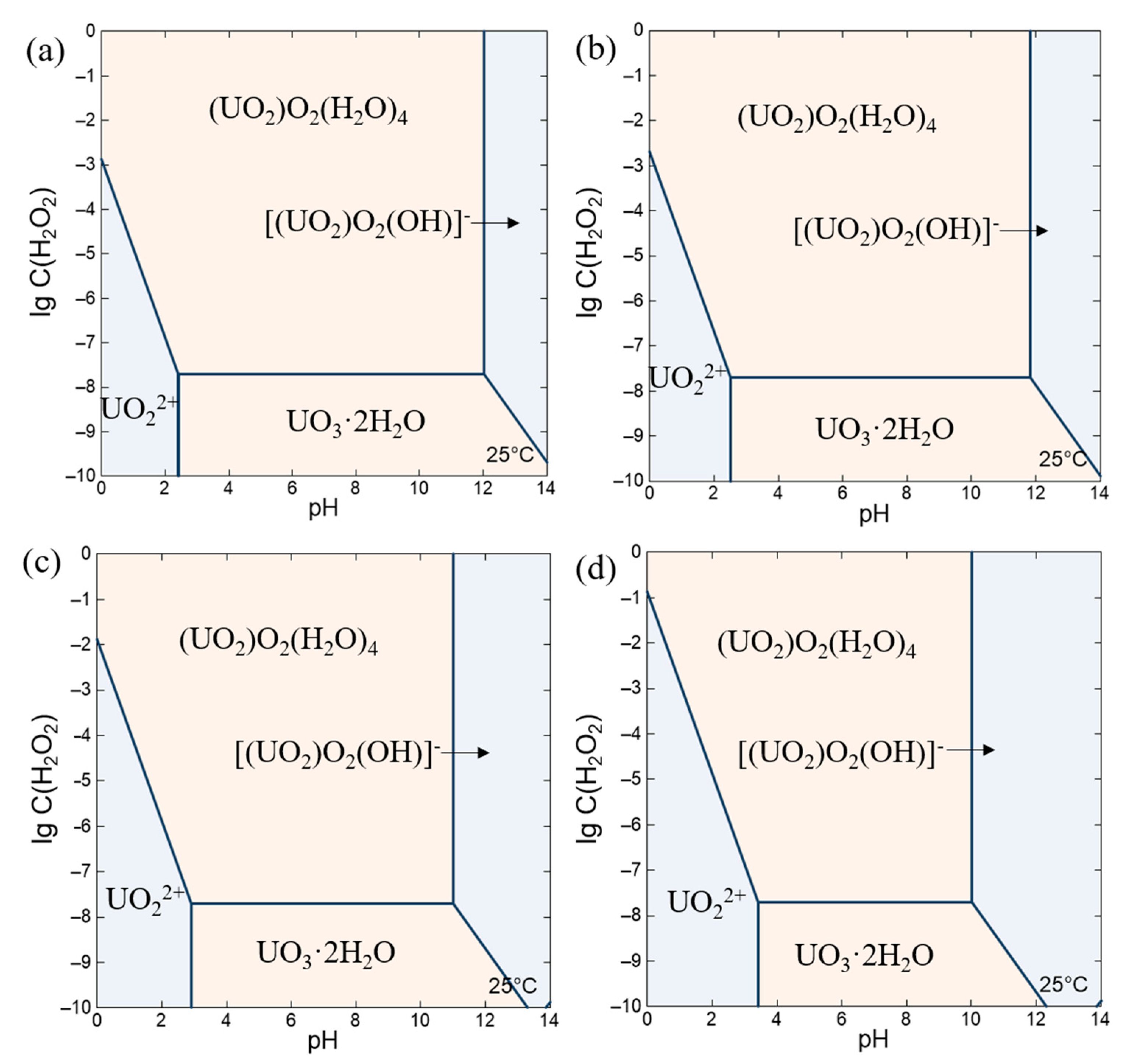 Materials 17 00945 g001