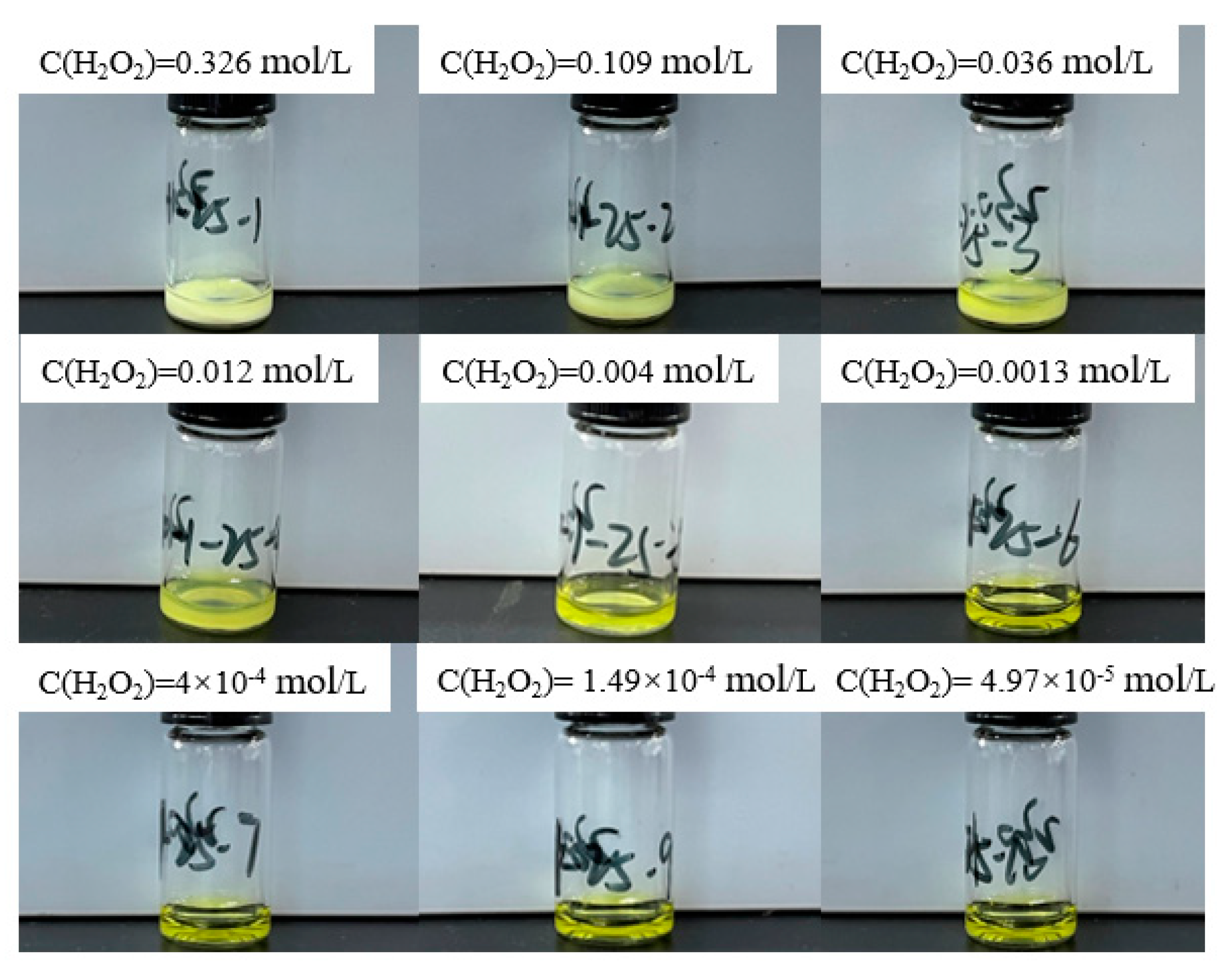 Materials 17 00945 g002