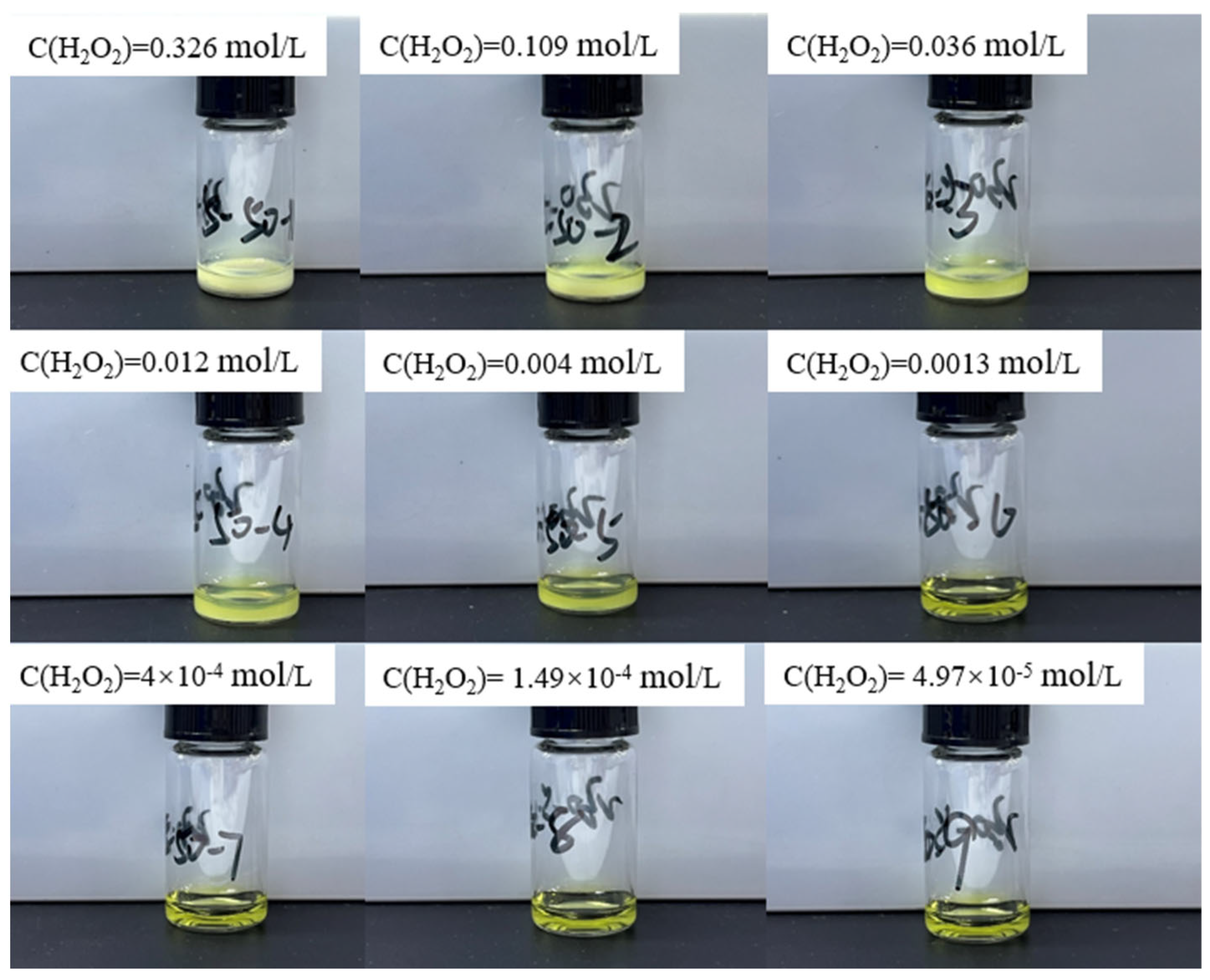 Materials 17 00945 g003