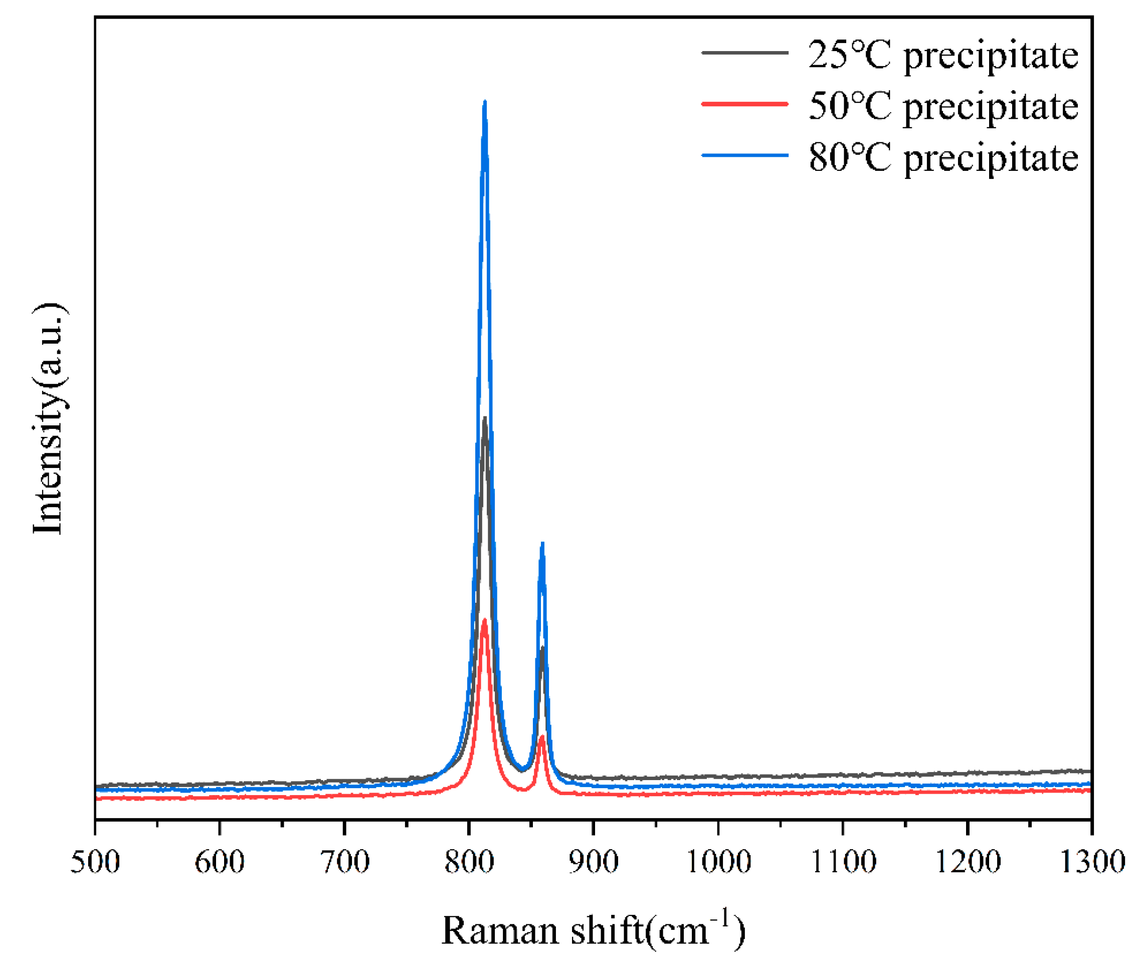 Materials 17 00945 g006