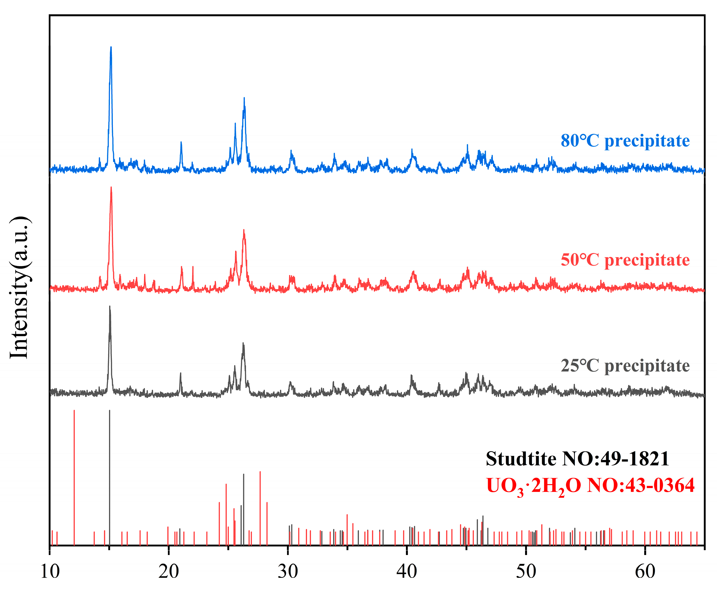 Materials 17 00945 g007