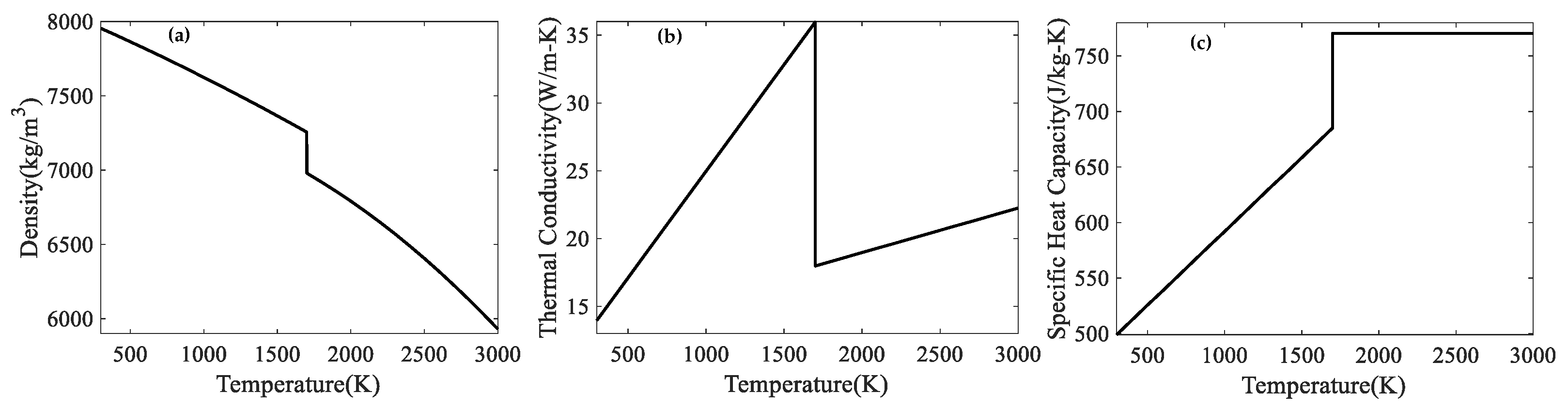 Materials 17 00946 g002