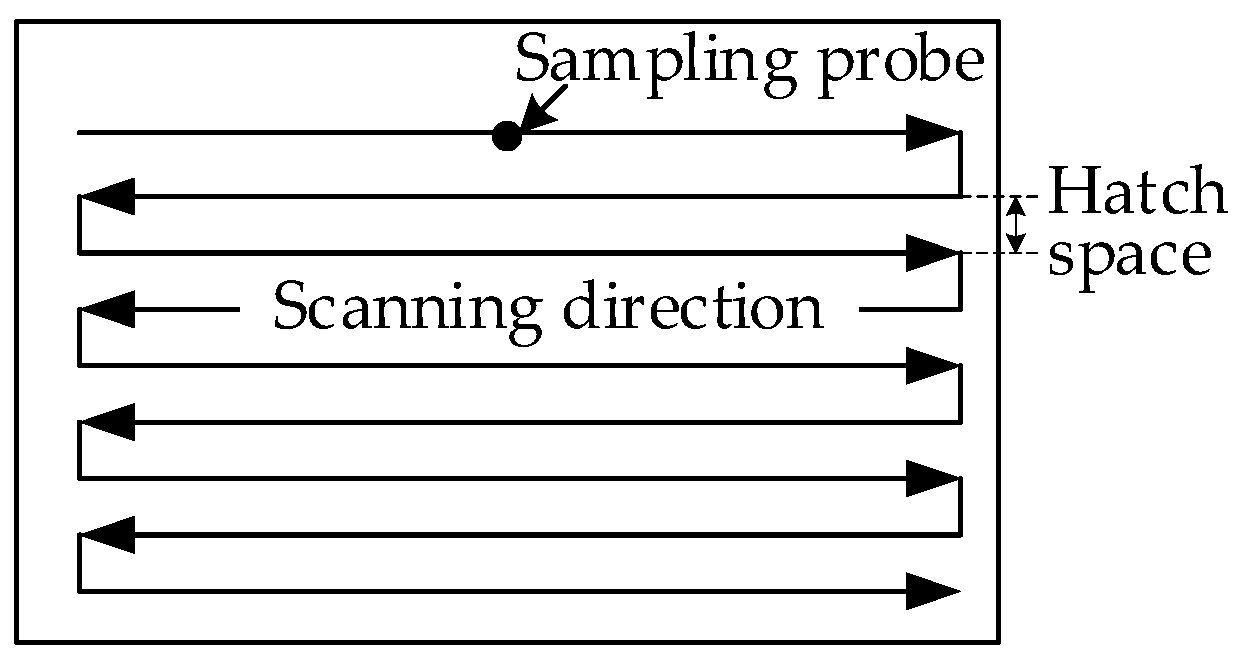 Materials 17 00946 g006