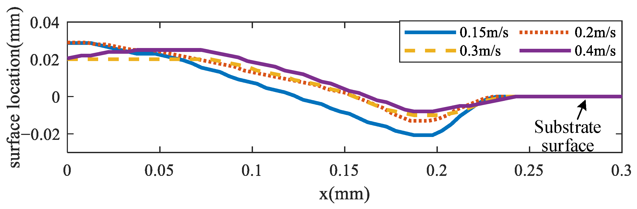 Materials 17 00946 g008