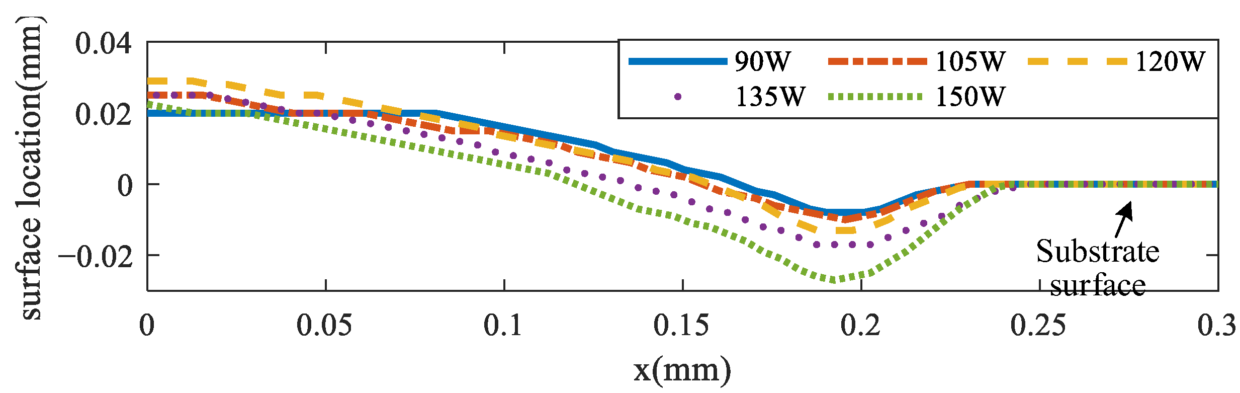 Materials 17 00946 g009