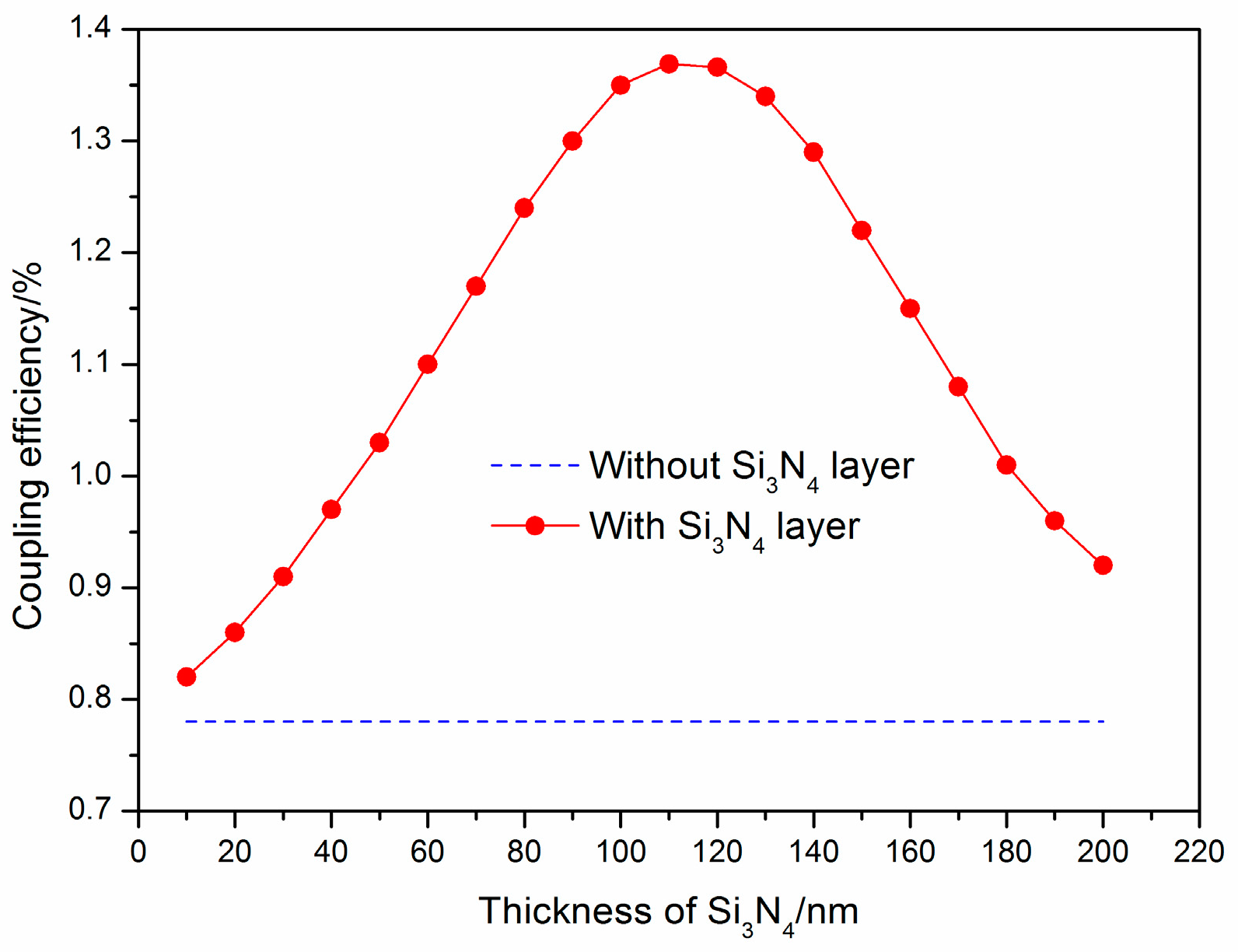 Materials 17 00947 g002