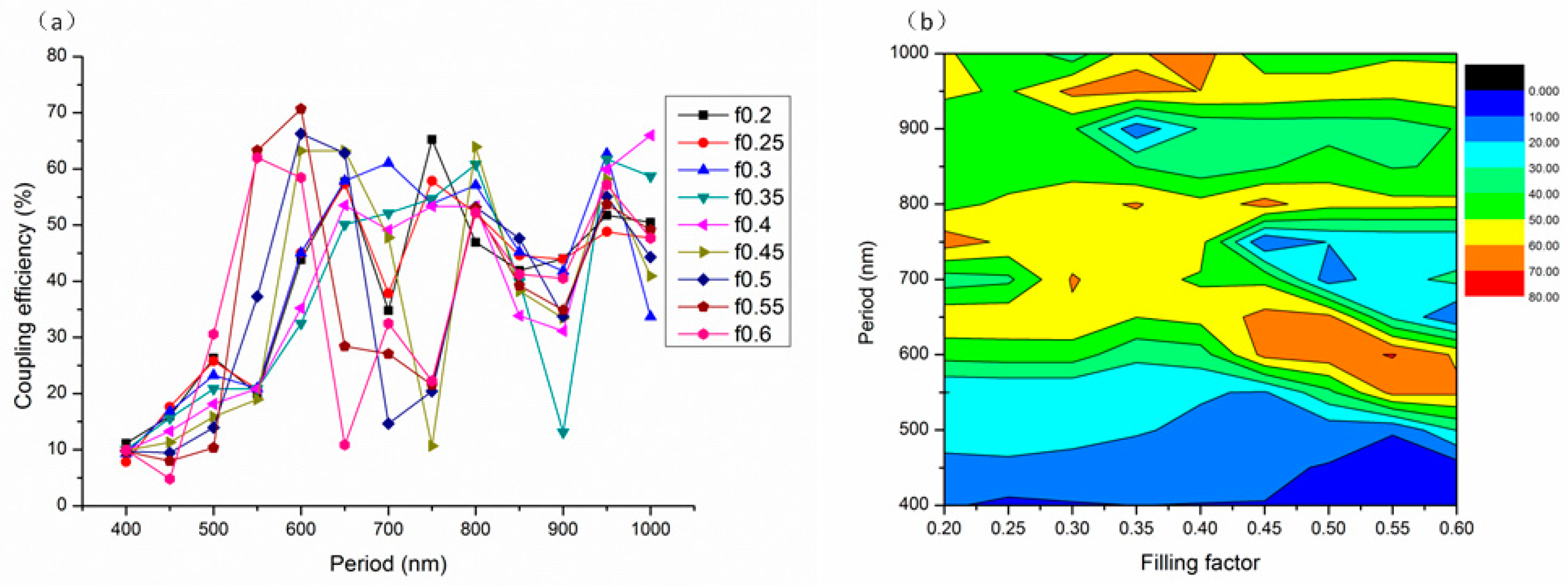 Materials 17 00947 g006