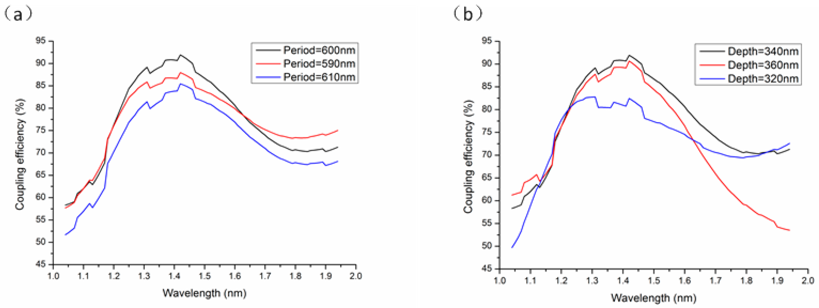 Materials 17 00947 g011