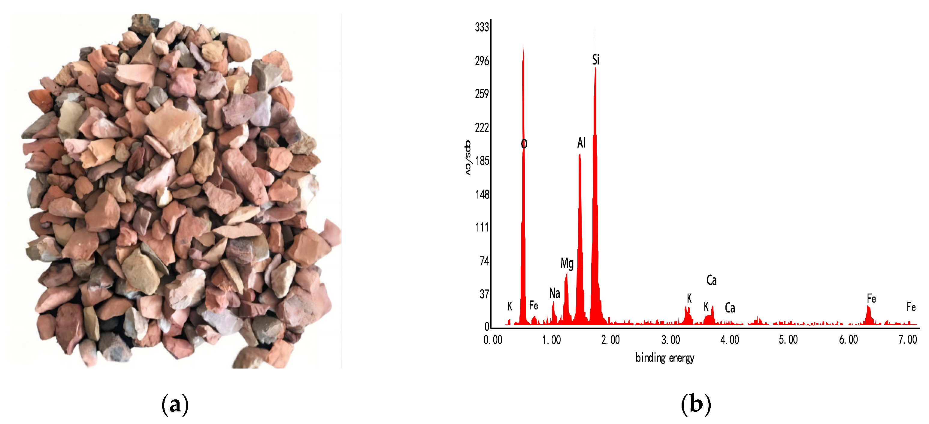 Materials 17 00948 g001