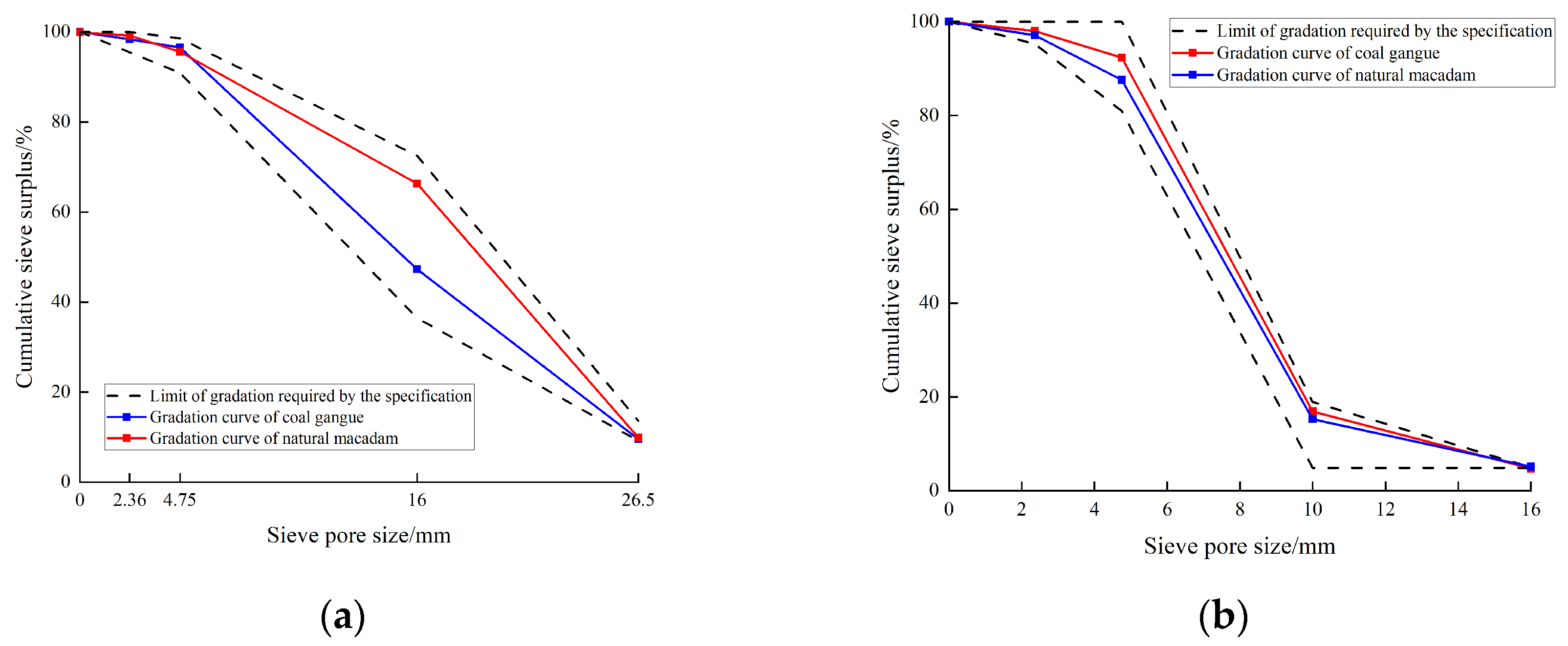Materials 17 00948 g003