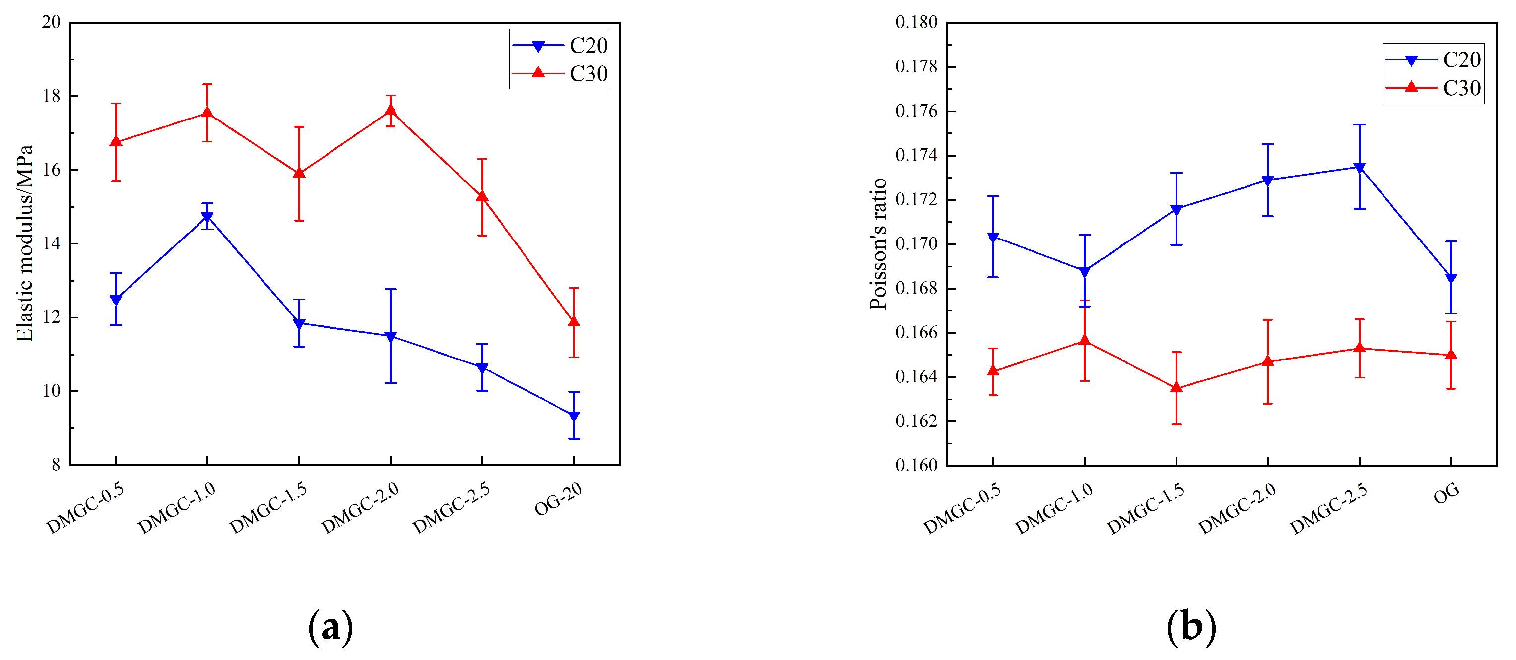 Materials 17 00948 g005