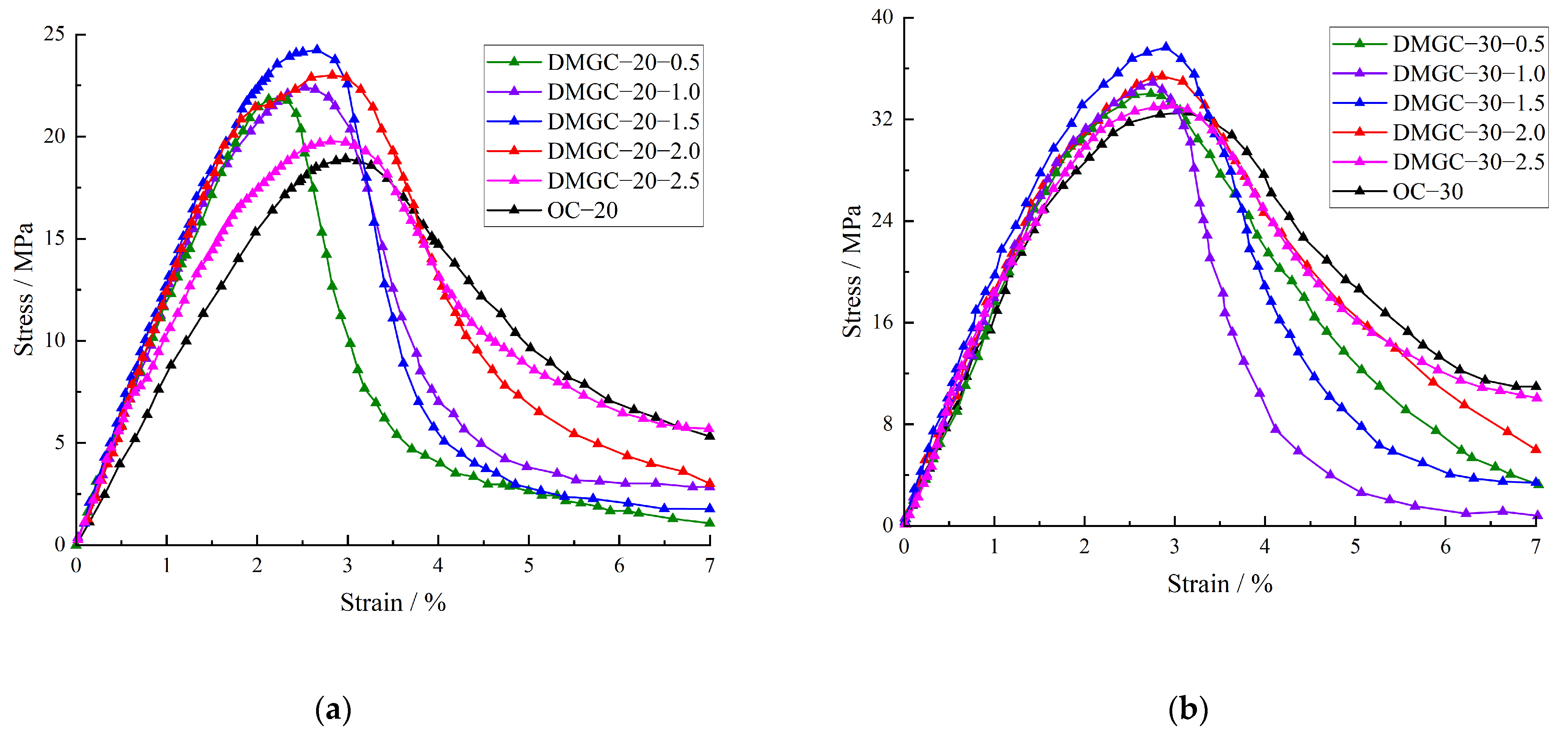 Materials 17 00948 g006