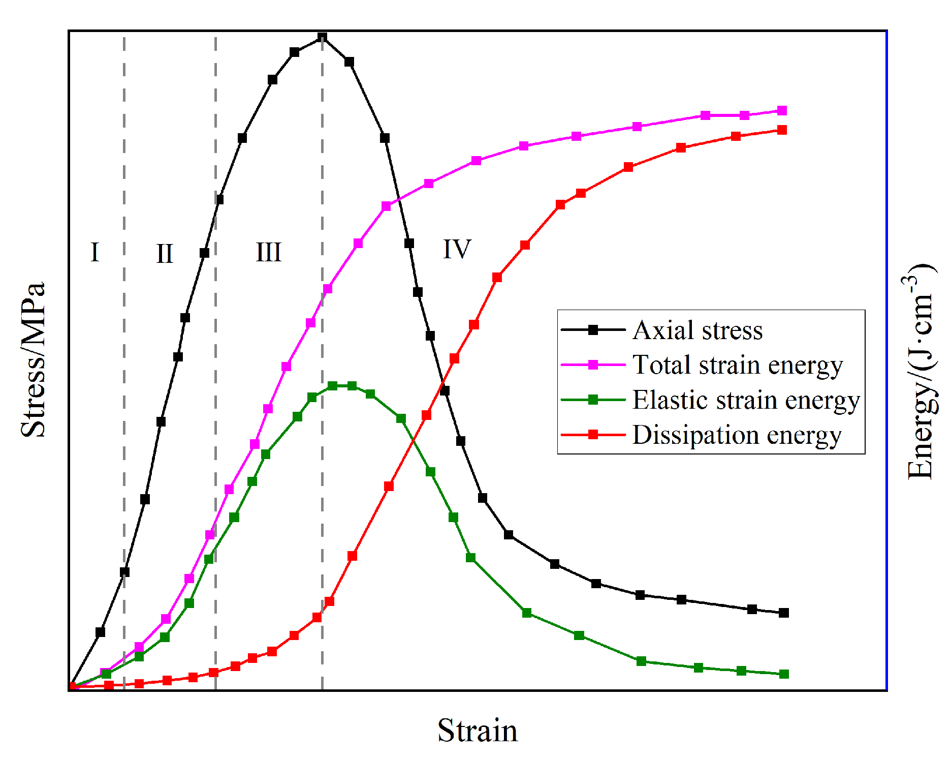 Materials 17 00948 g007