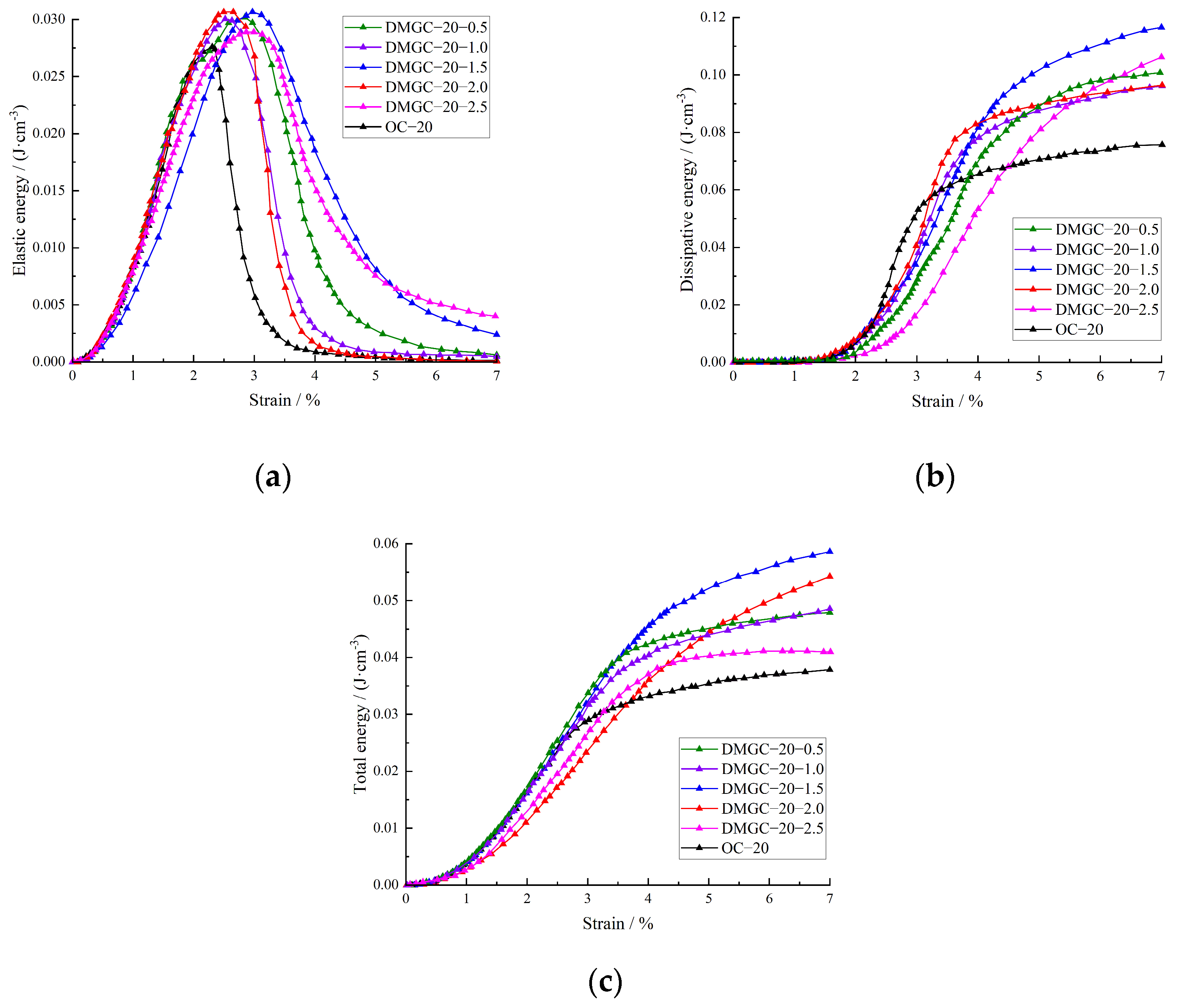 Materials 17 00948 g008