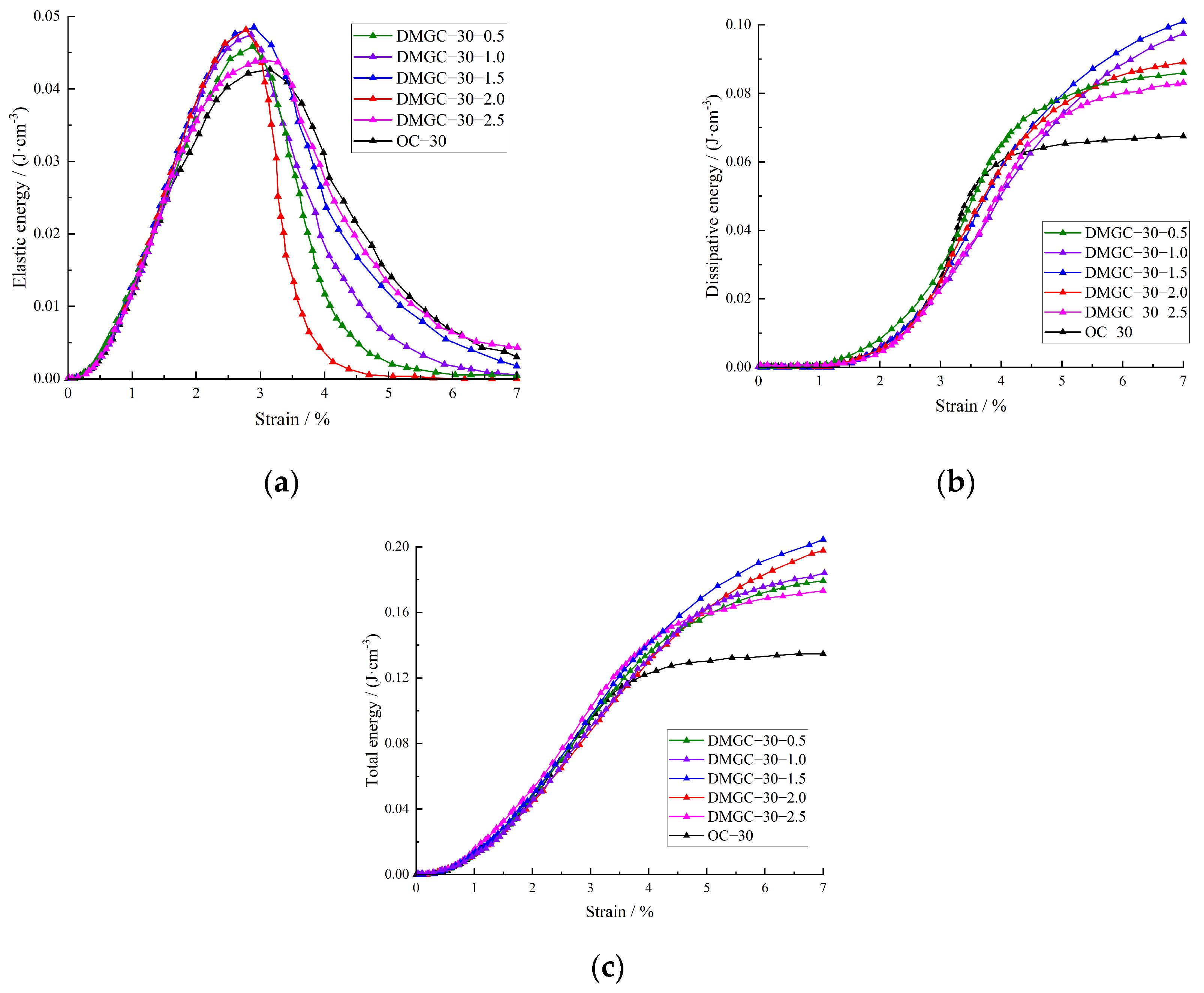 Materials 17 00948 g009