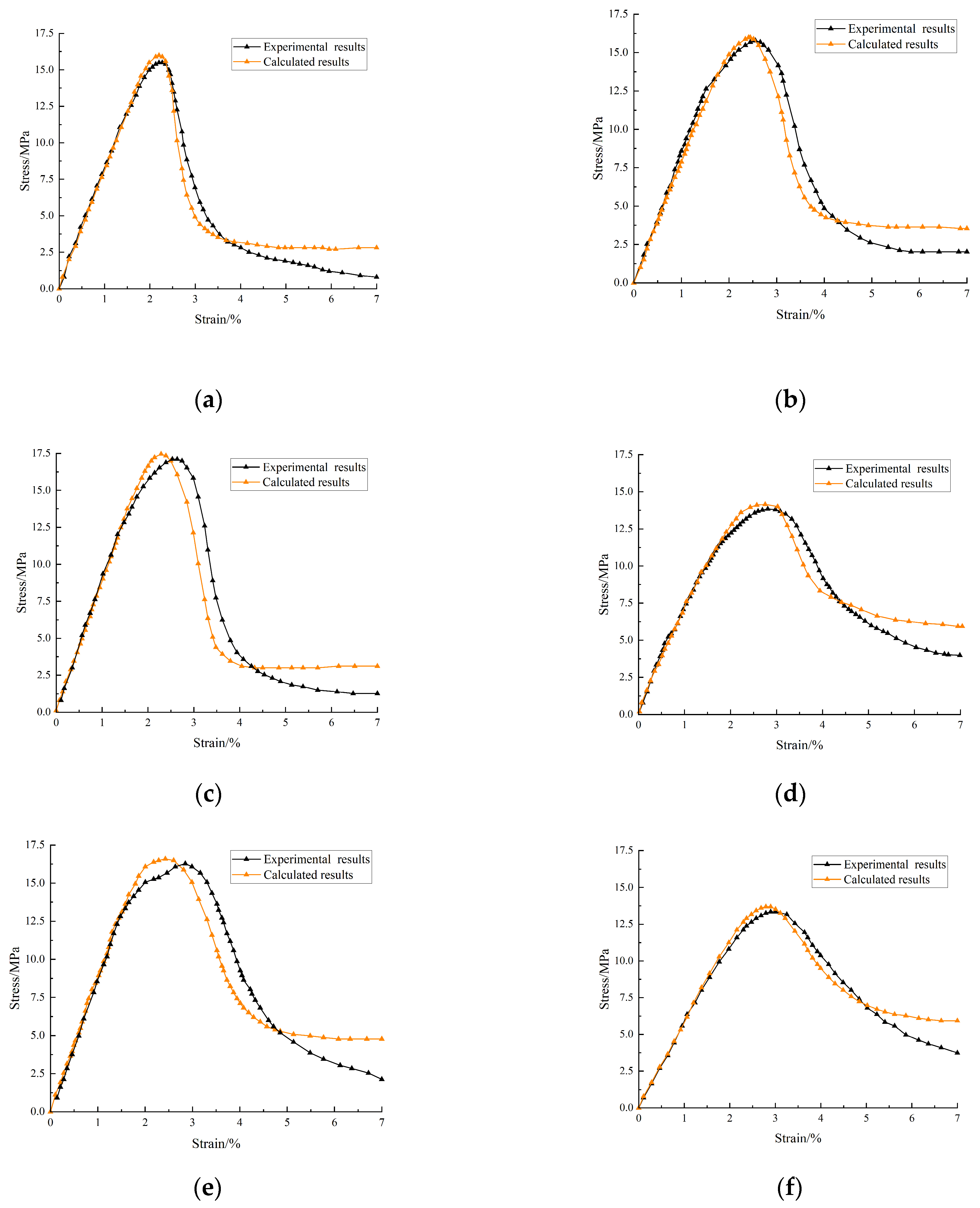 Materials 17 00948 g011