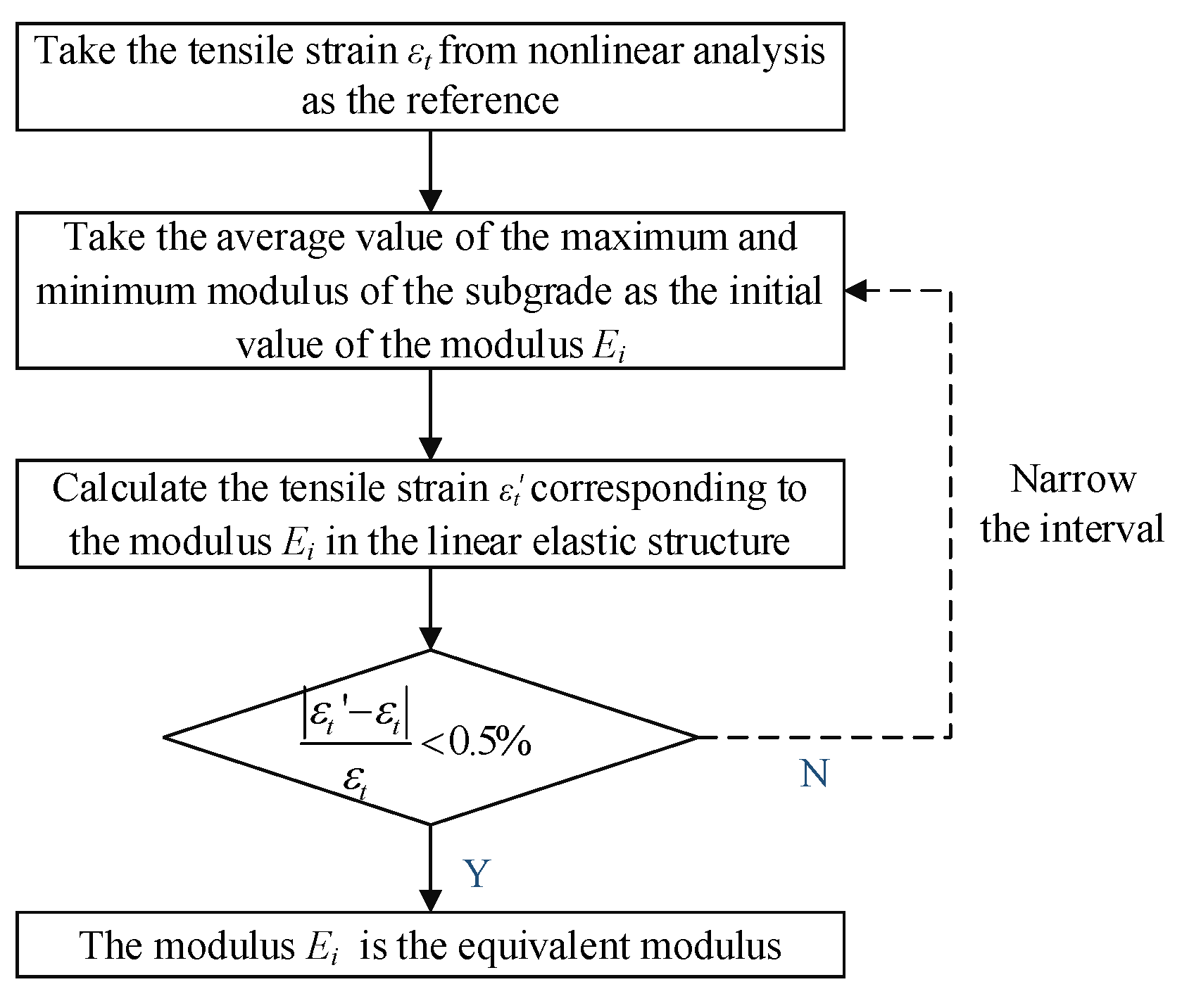 Materials 17 00949 g005