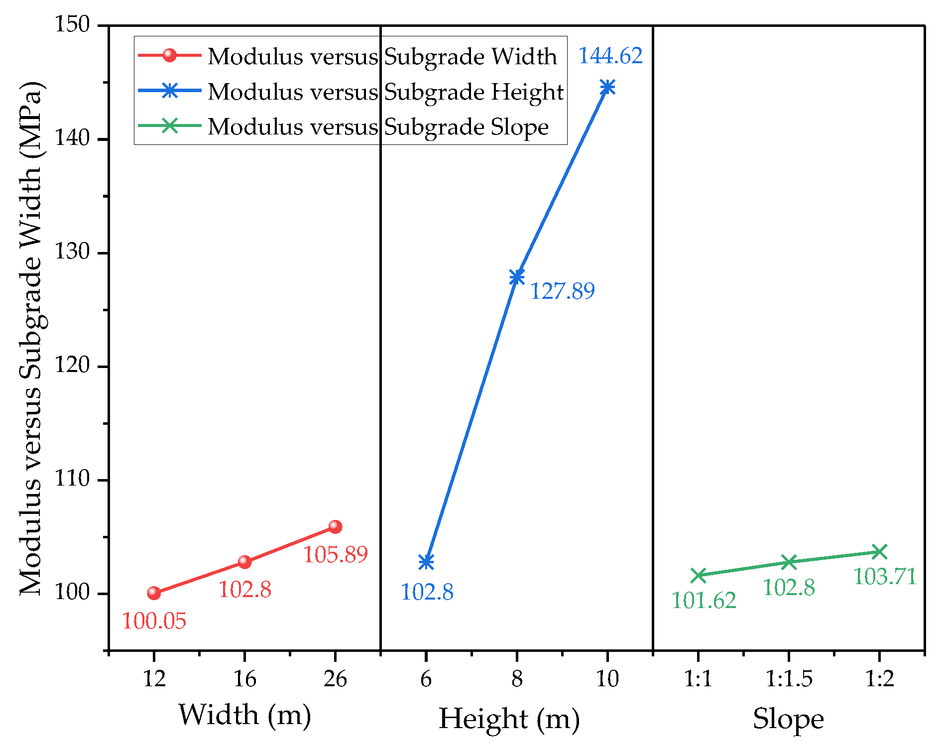 Materials 17 00949 g016
