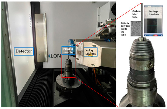 Quantitative Analysis of the Physical Properties of Ti6Al4V