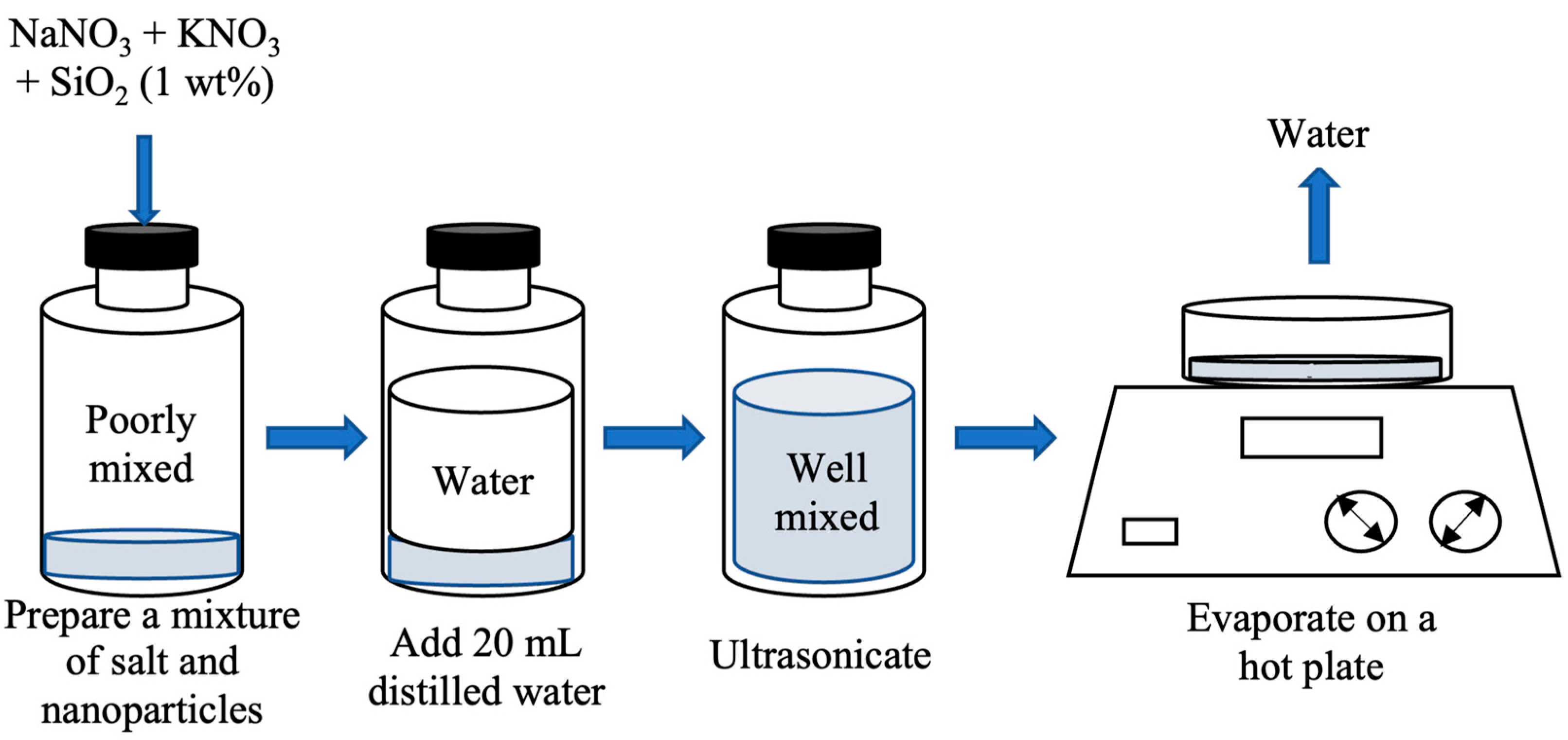 Materials 17 00955 g003