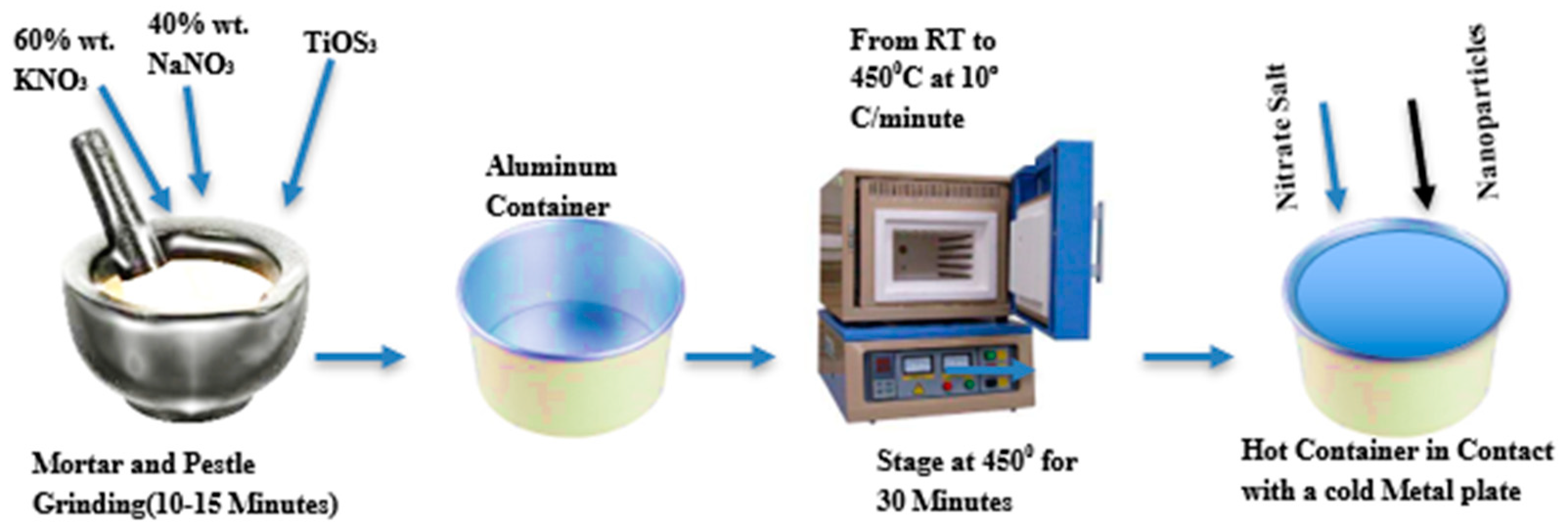 Materials 17 00955 g004