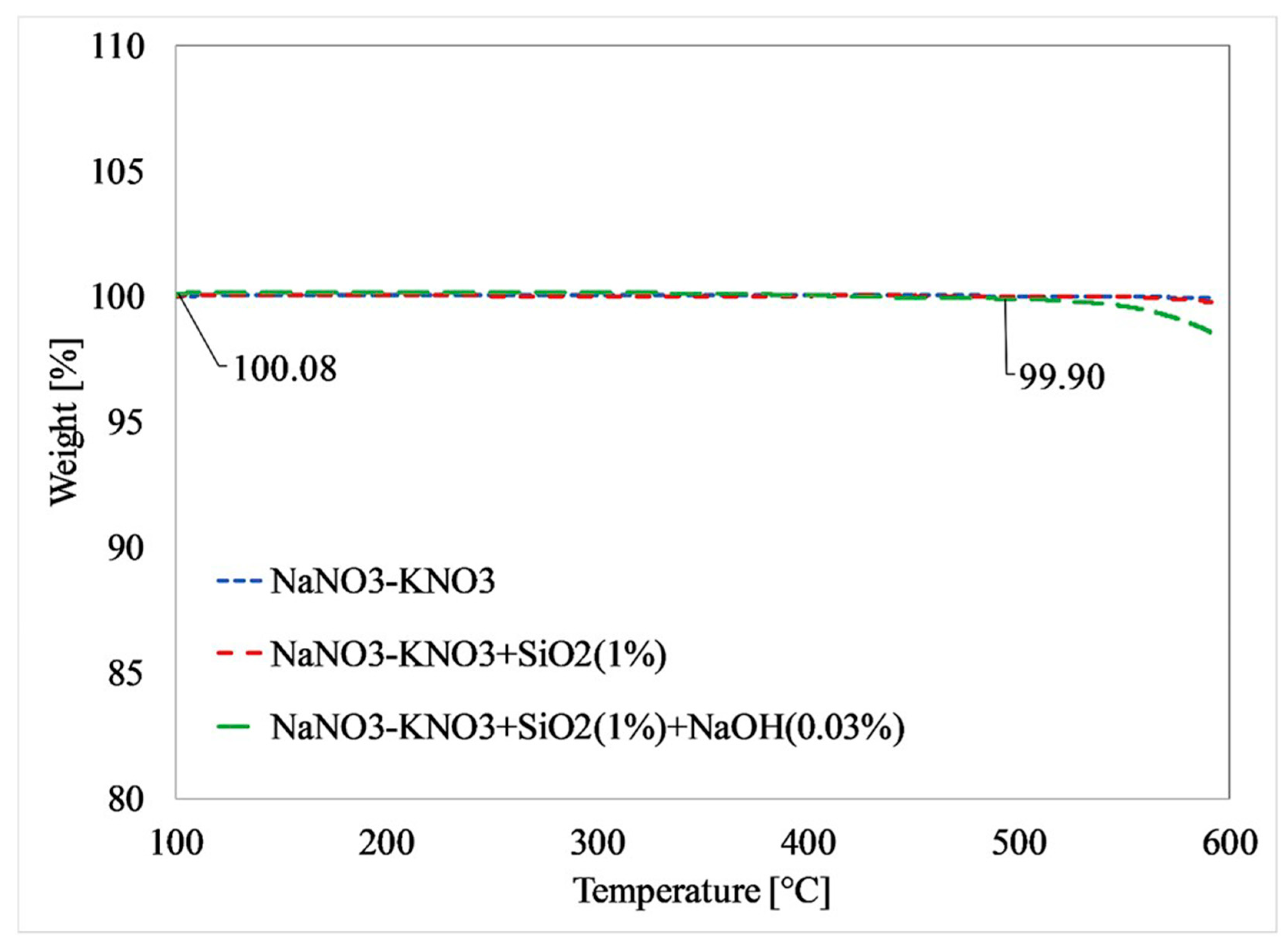 Materials 17 00955 g006