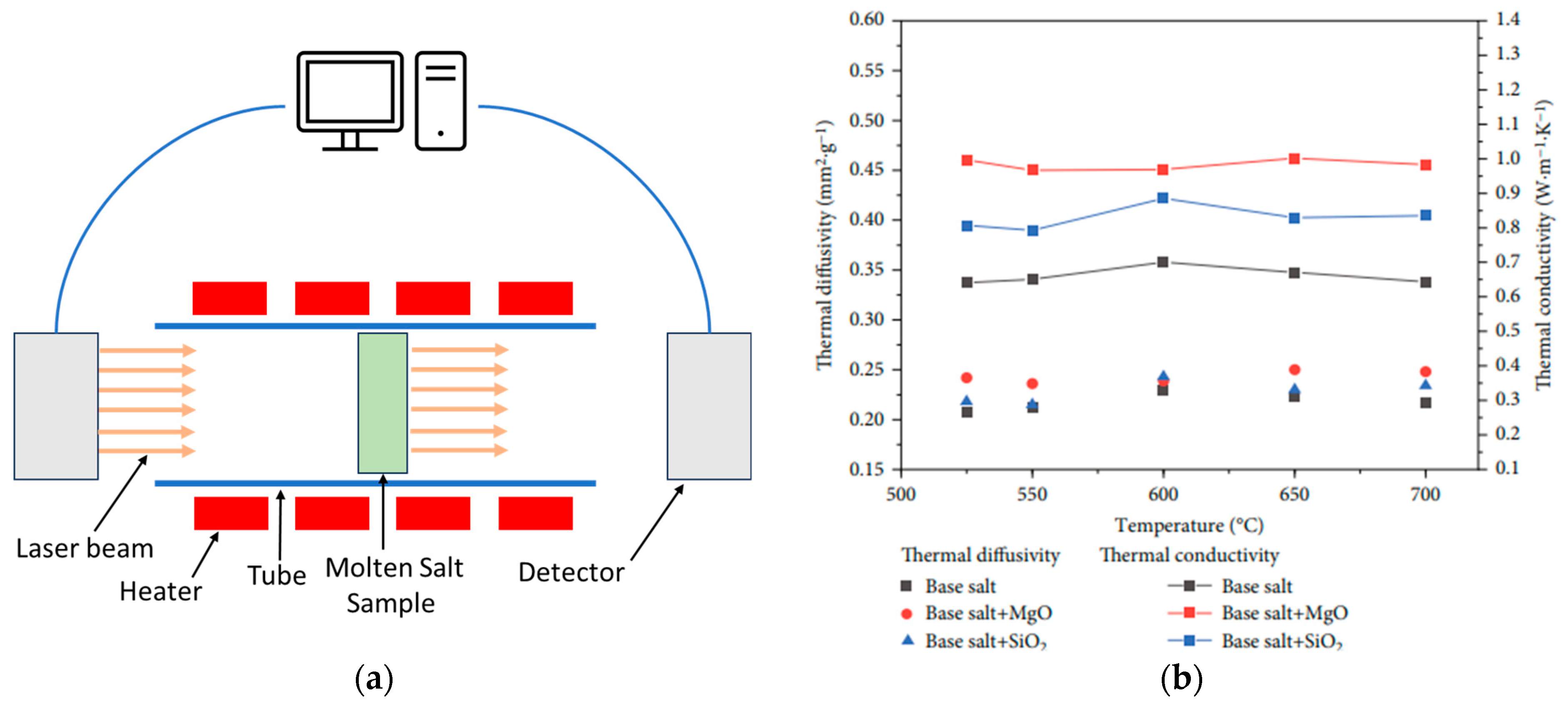 Materials 17 00955 g009