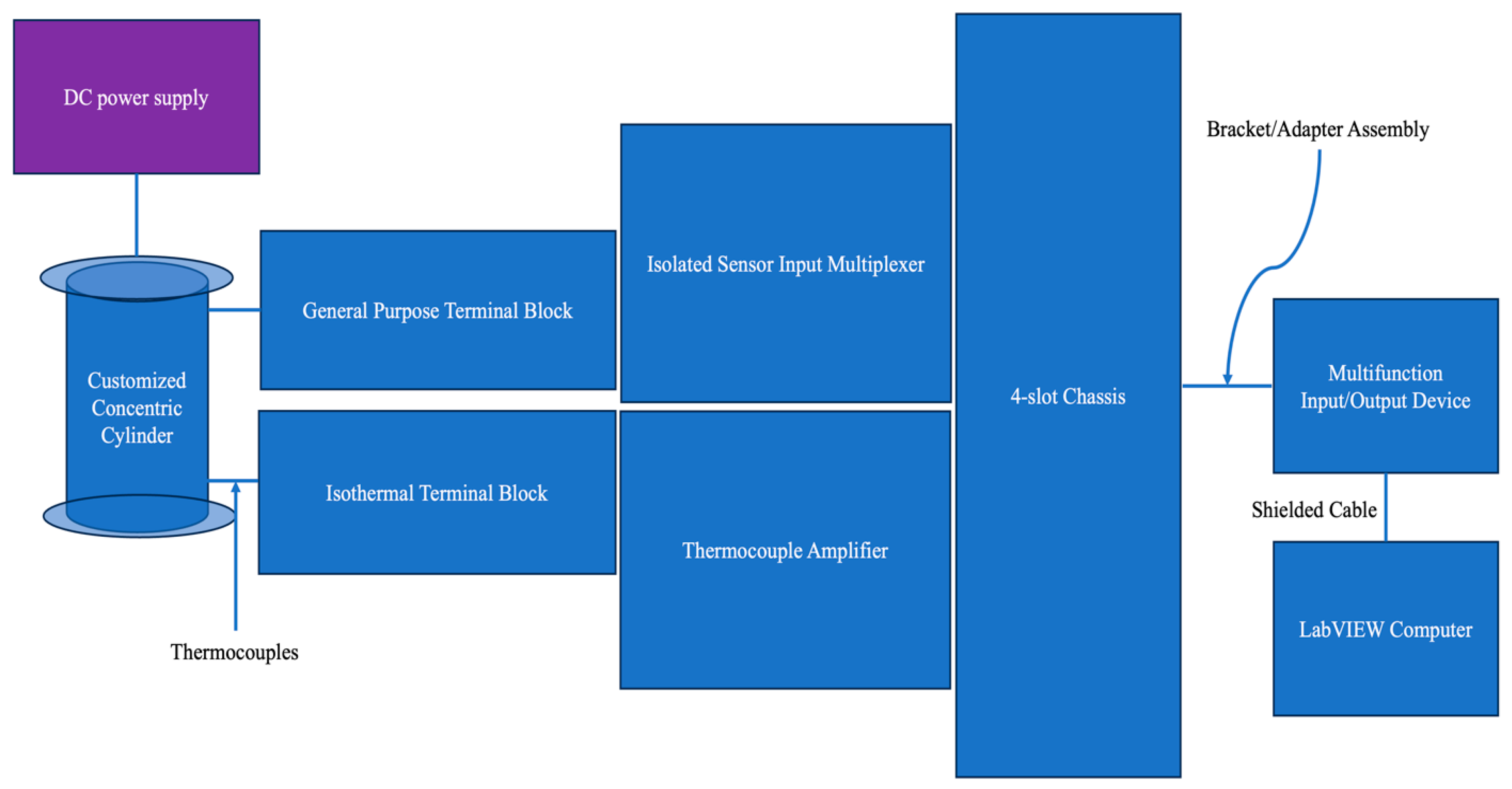 Materials 17 00955 g010