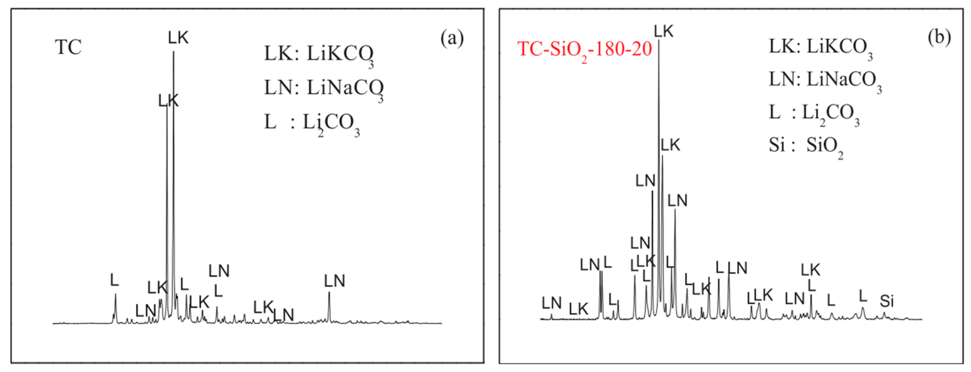 Materials 17 00955 g014