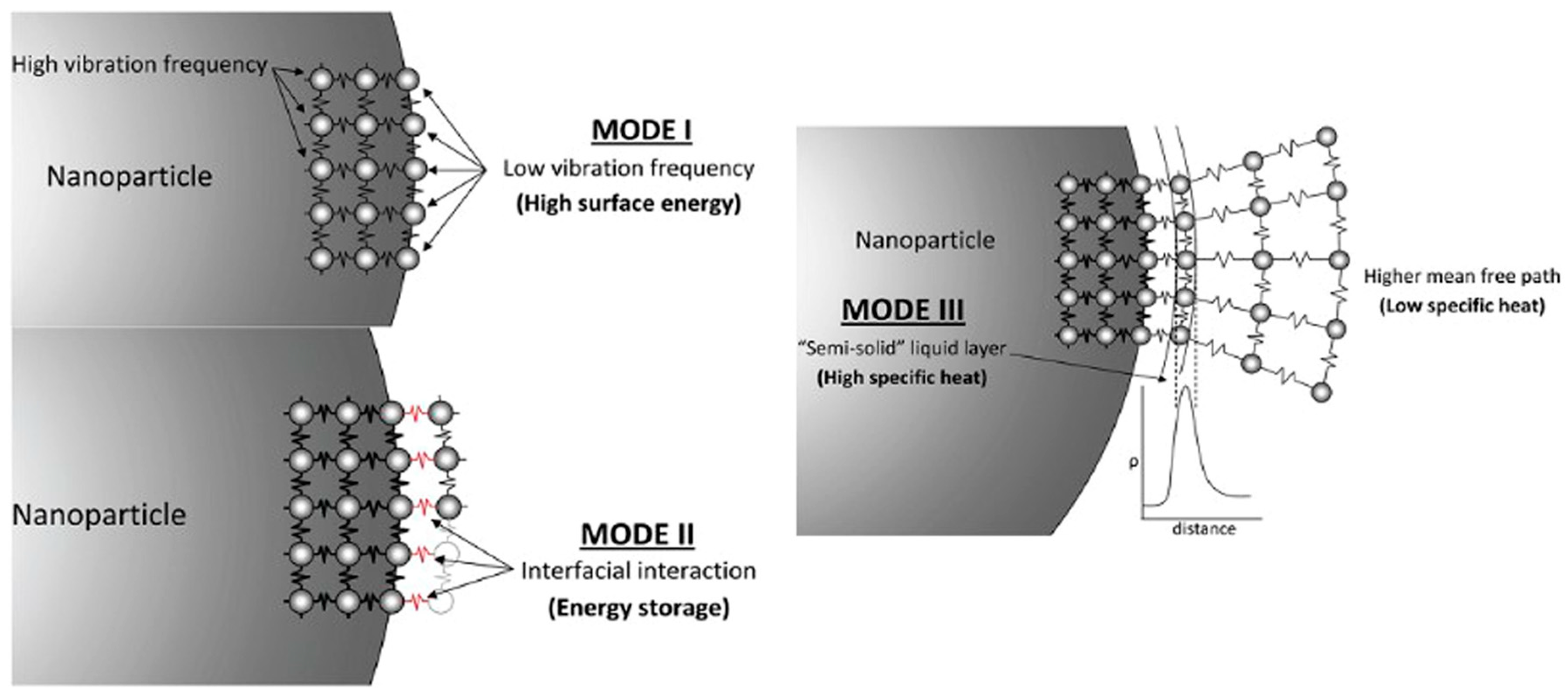 Materials 17 00955 g017