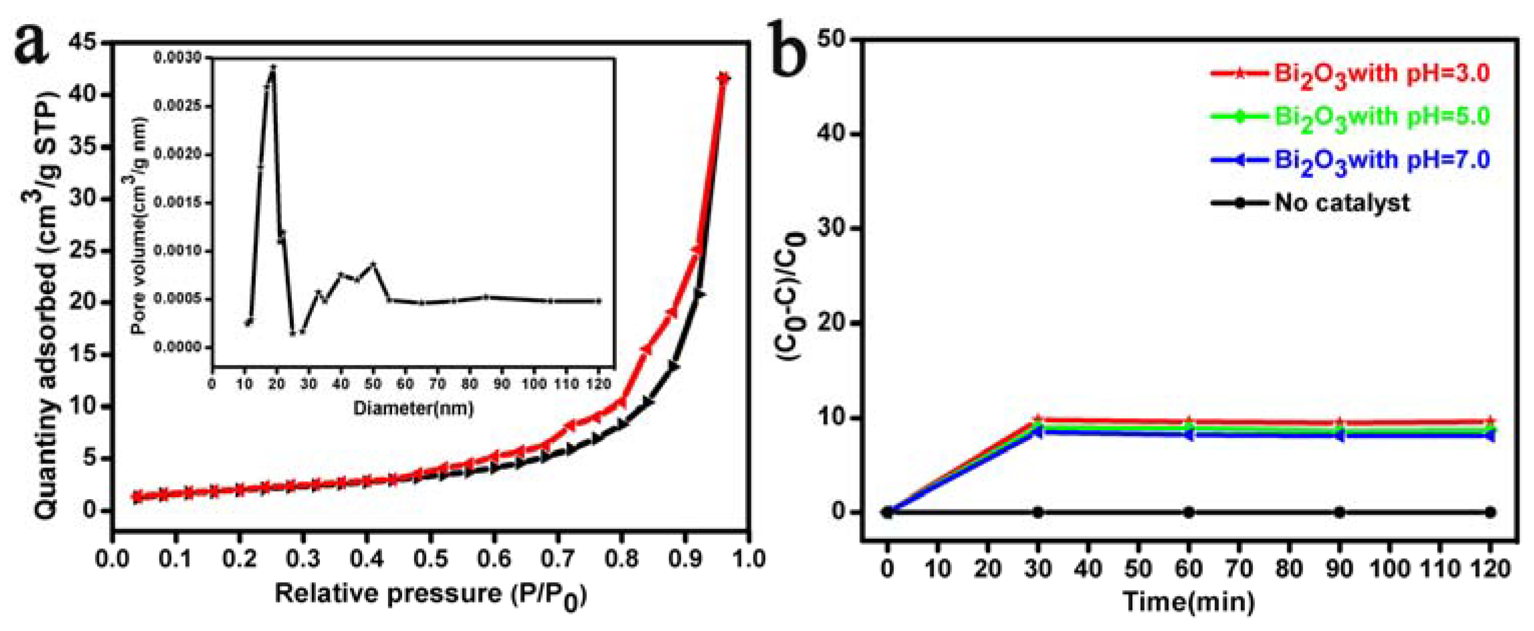 Materials 17 00957 g005