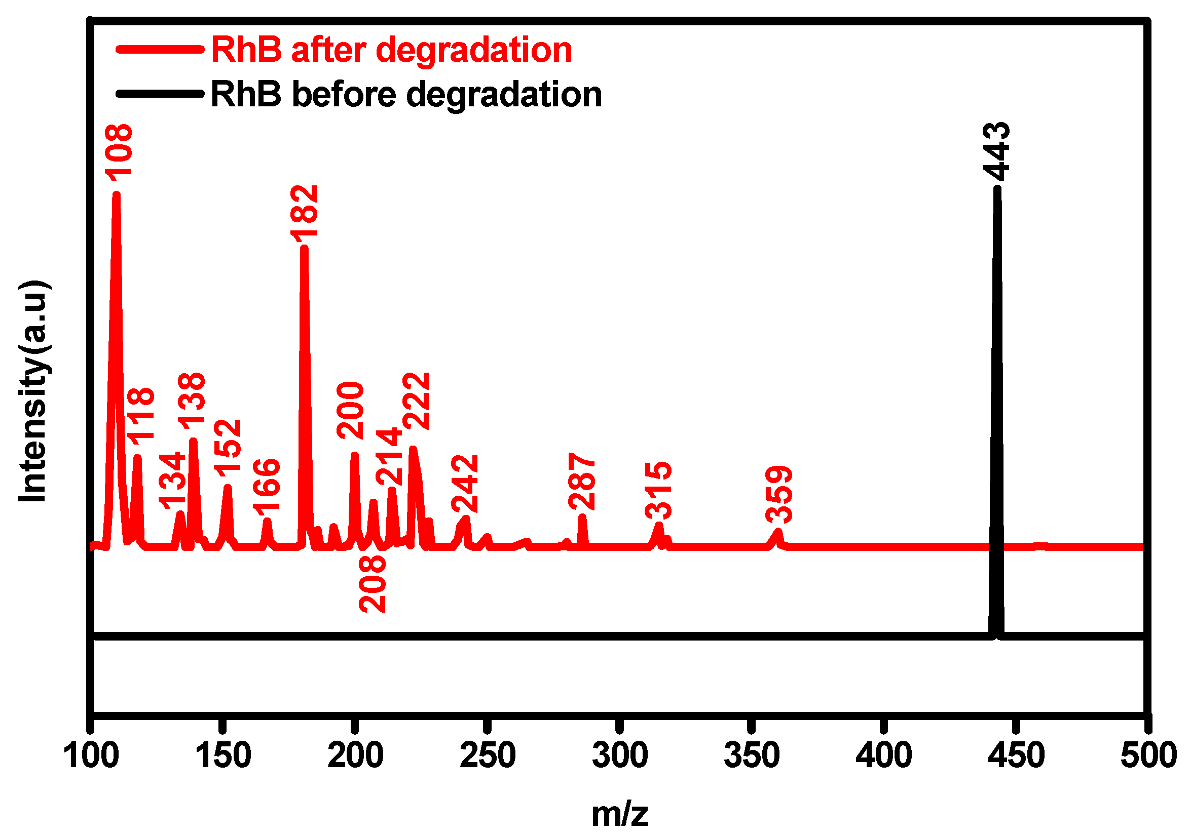 Materials 17 00957 g010