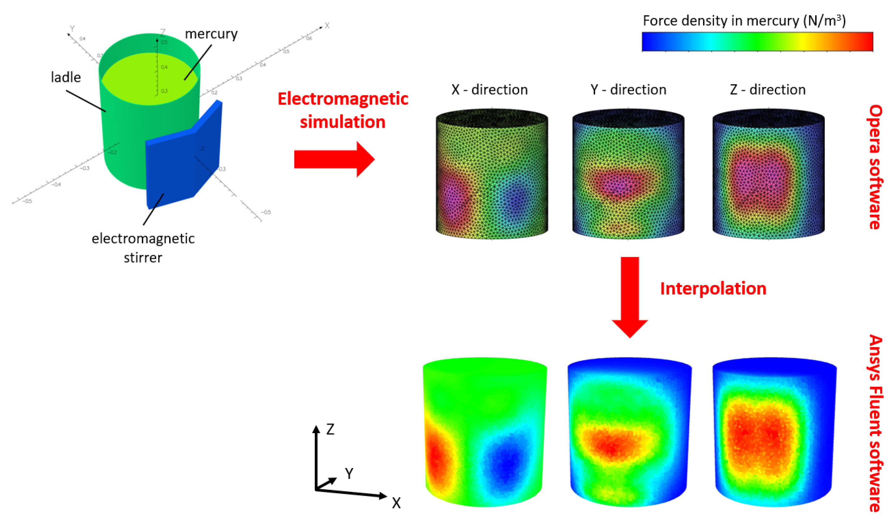 Materials 17 00960 g002