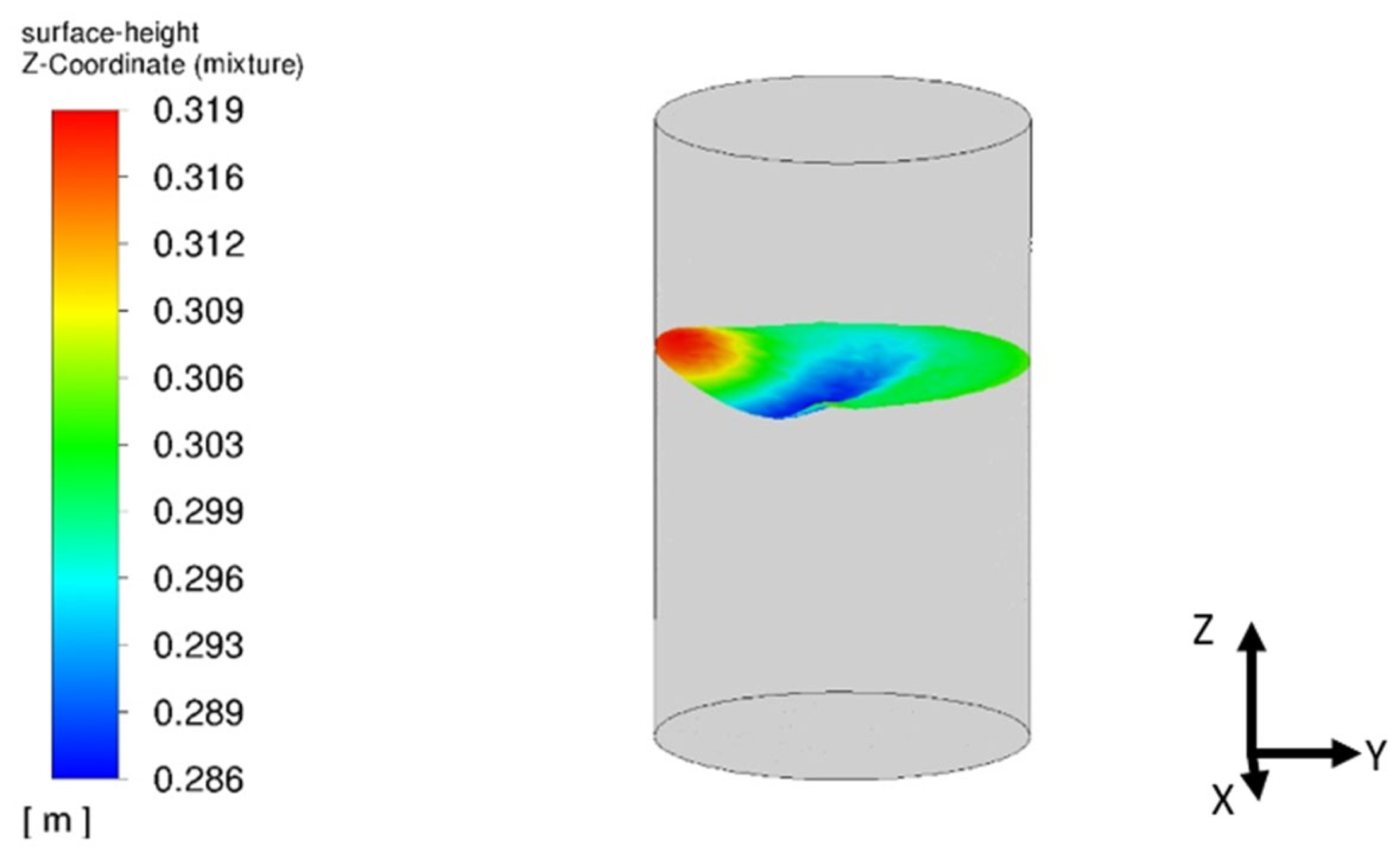 Materials 17 00960 g011
