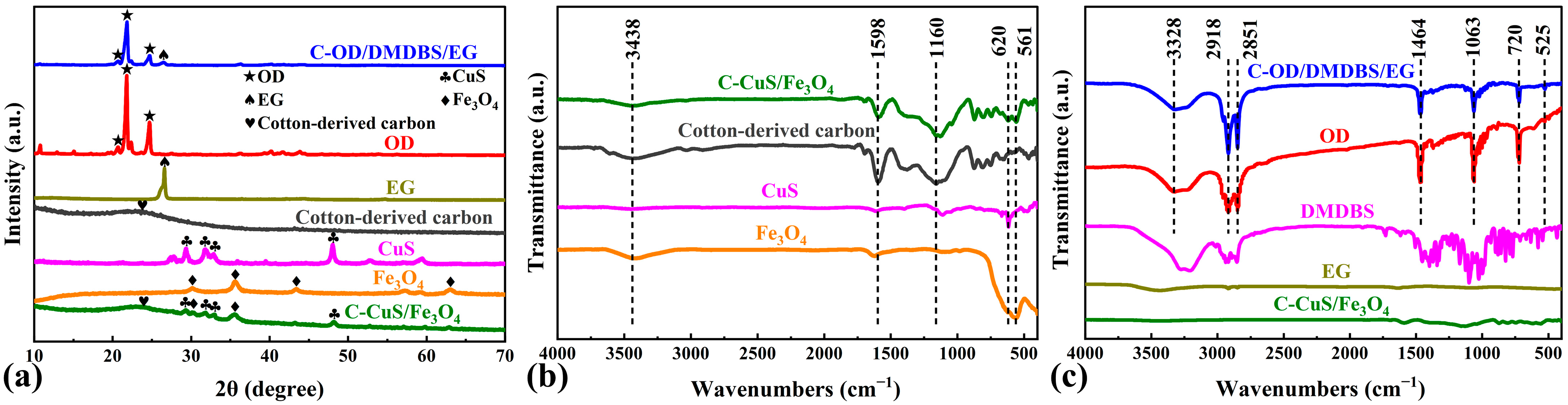 Materials 17 00961 g002
