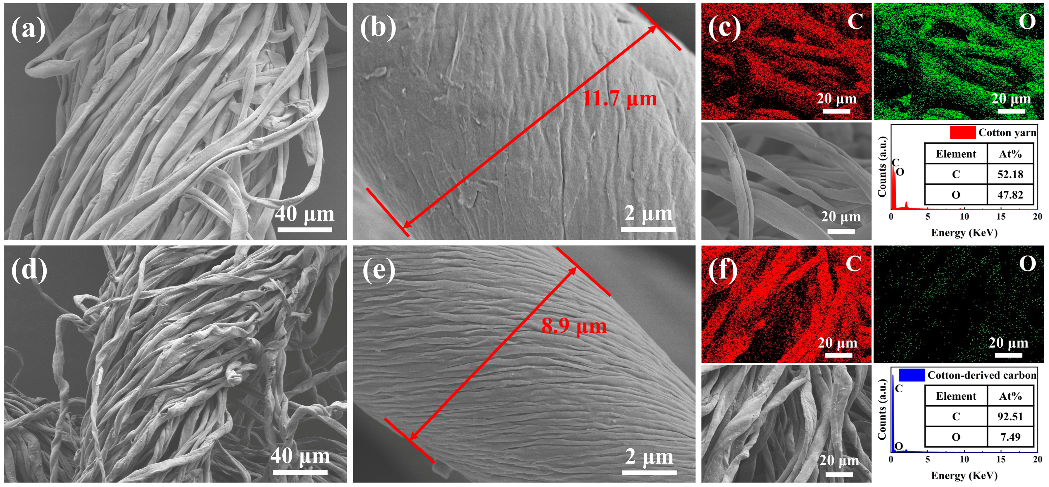 Materials 17 00961 g003