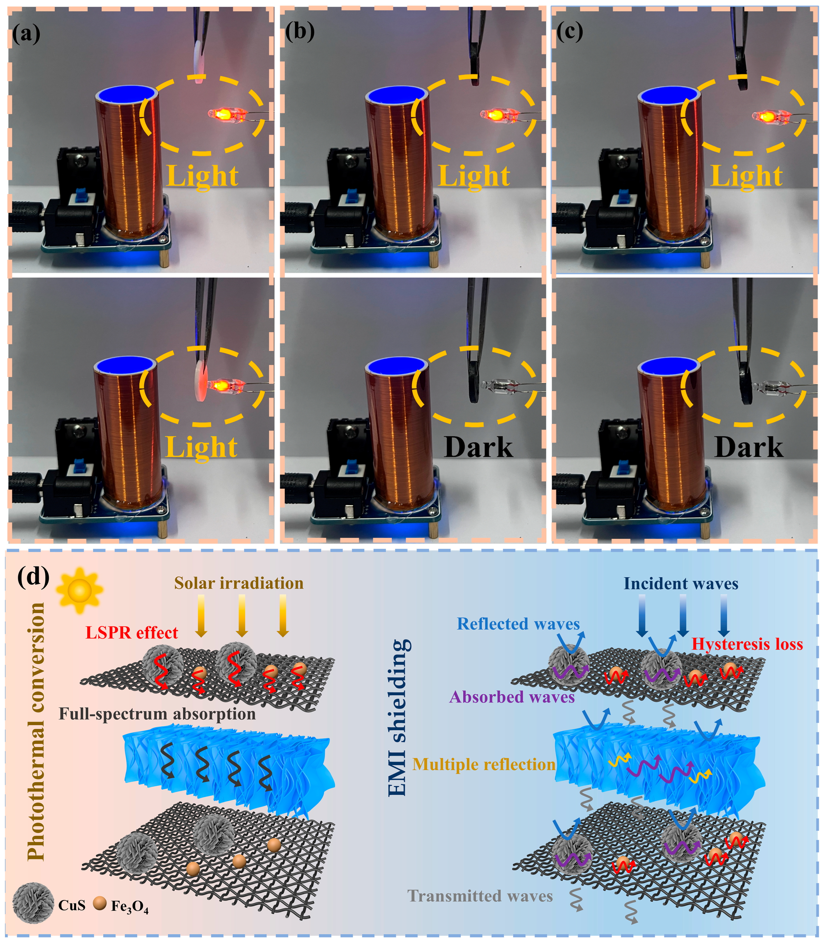 Materials 17 00961 g011